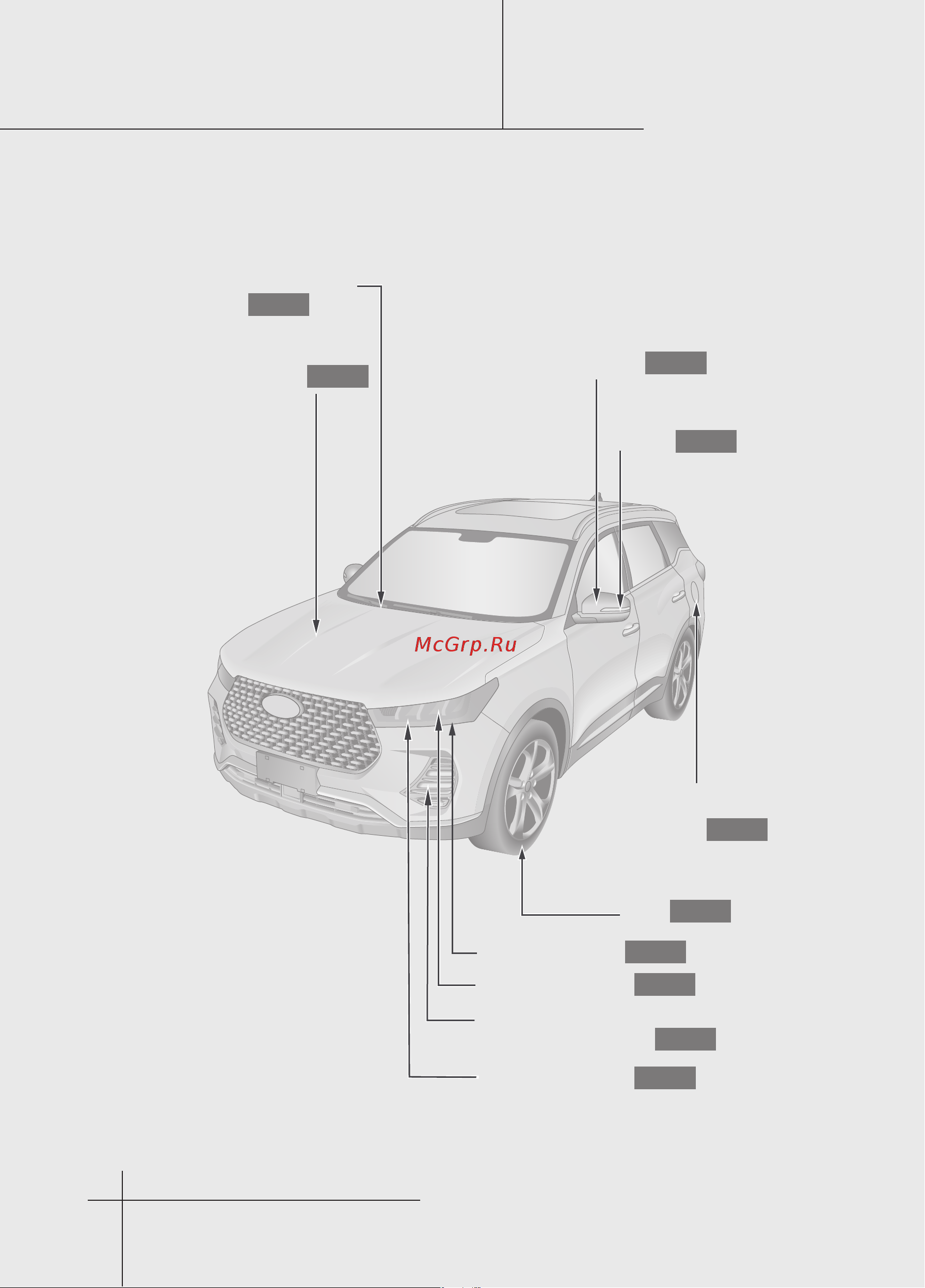 CHERY Tiggo 7 PRO Инструкция_Часть1 онлайн [2/150] 873477