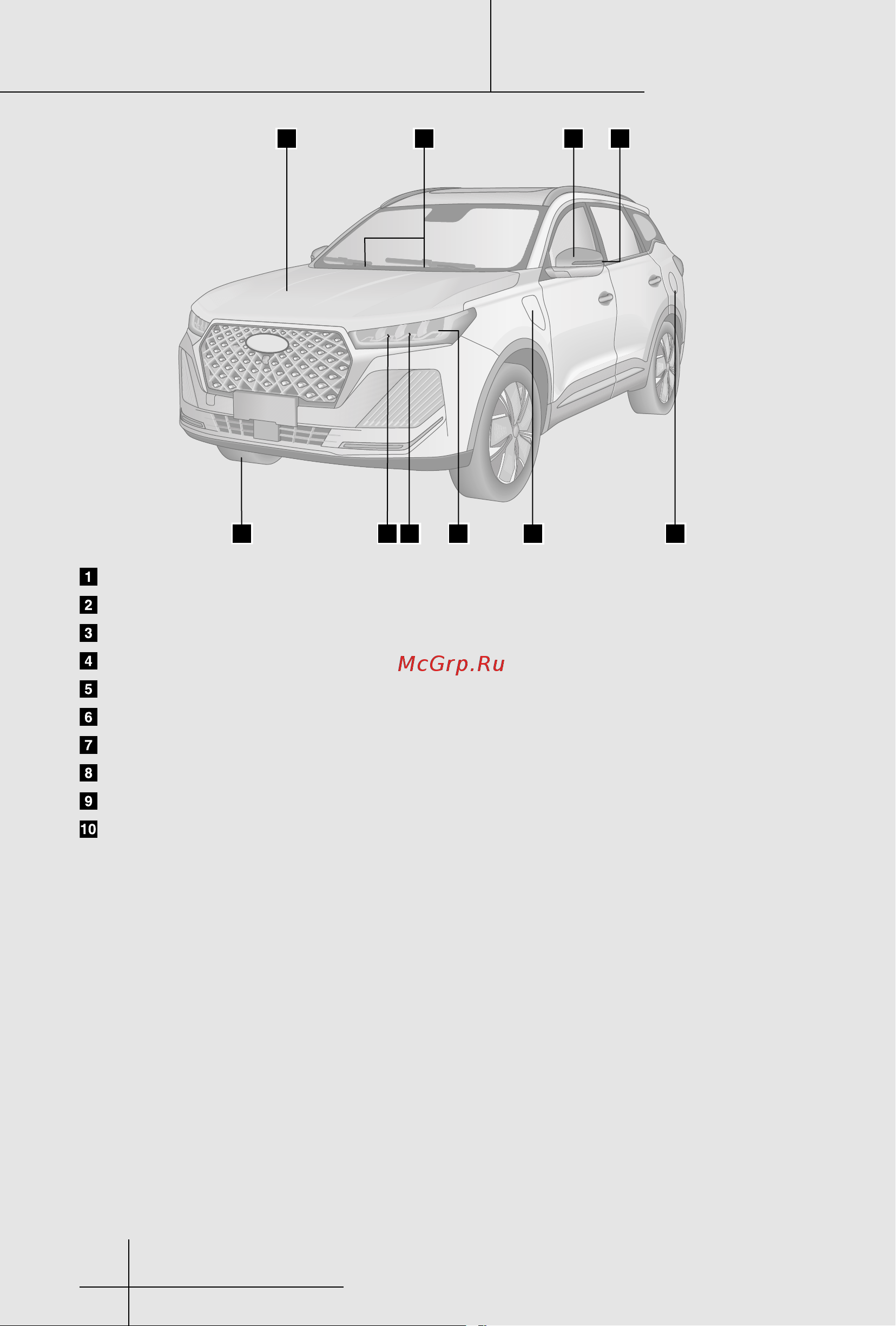 CHERY Tiggo 7 PRO Plug-in-Hybrid Инструкция_Часть1 онлайн [2/60] 873478