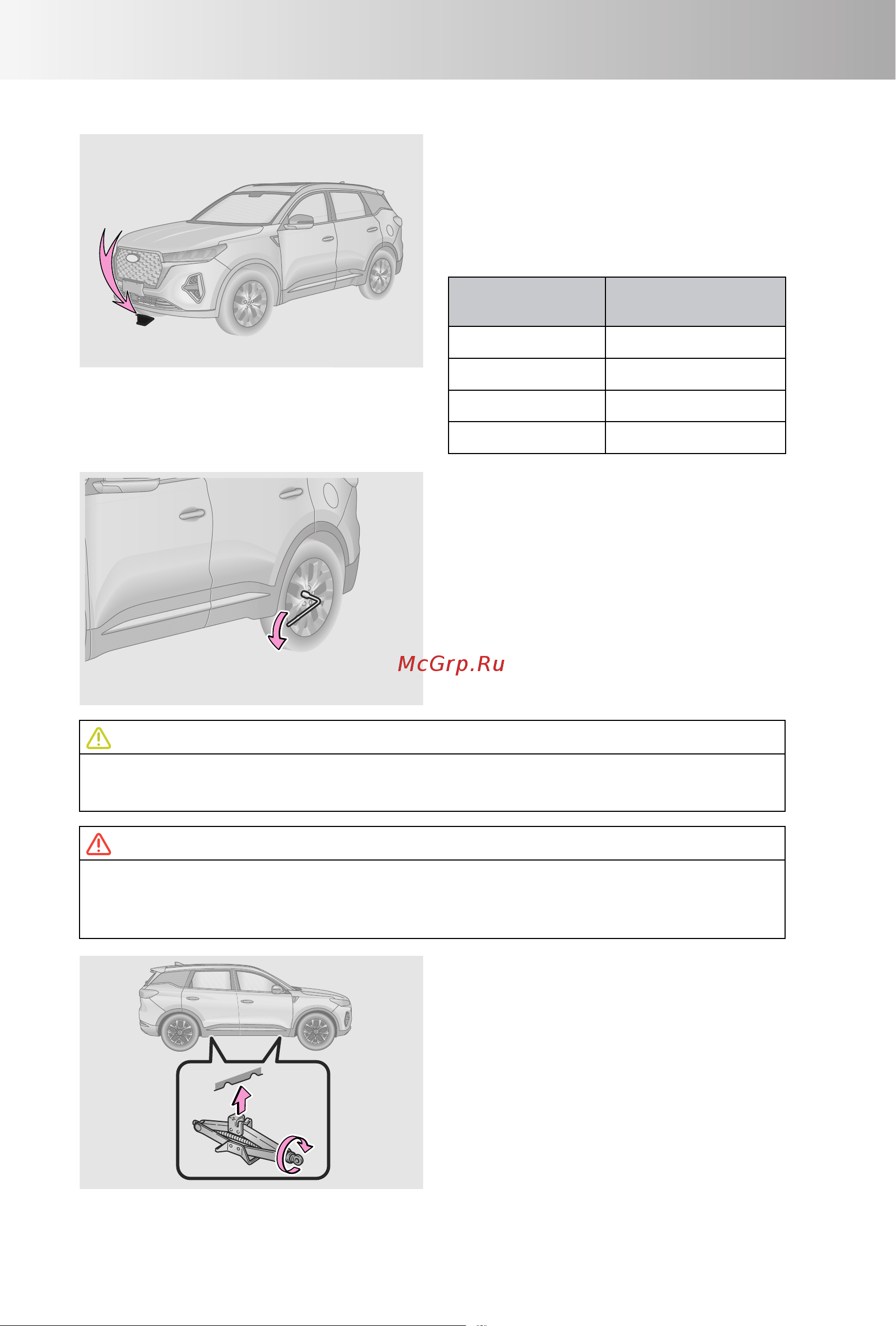 CHERY Tiggo 7 PRO MAX Инструкция_Часть2 онлайн [64/118] 873479