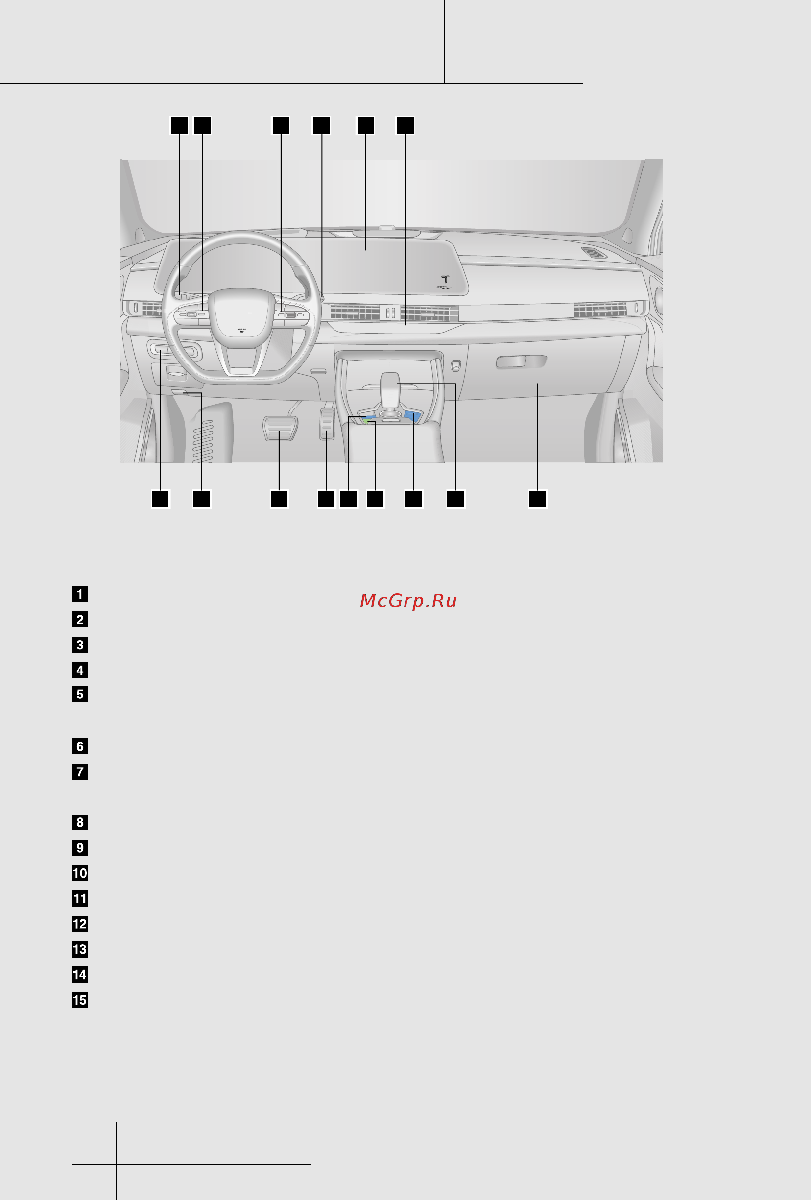 CHERY Tiggo 7 PRO MAX (рестайлинг 2024) Инструкция_Часть1 онлайн [4/60] 873480