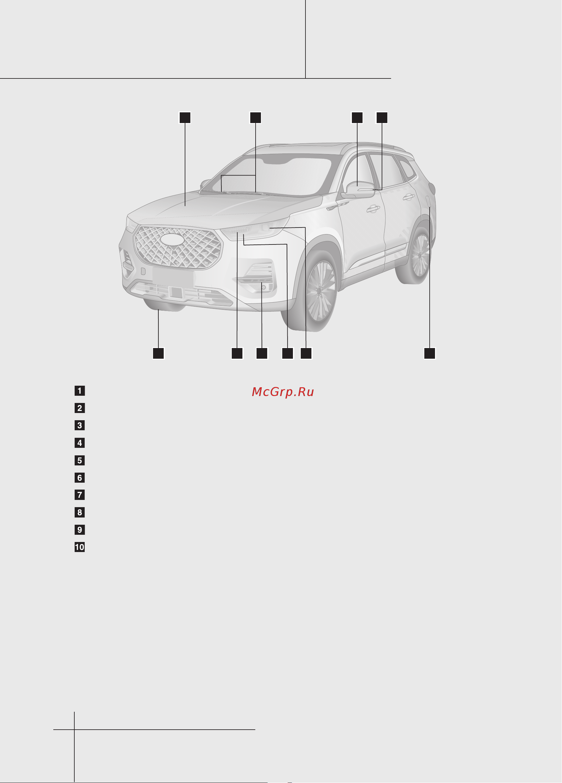 CHERY Tiggo 8 PRO MAX Инструкция_Часть1 онлайн [2/160] 873482
