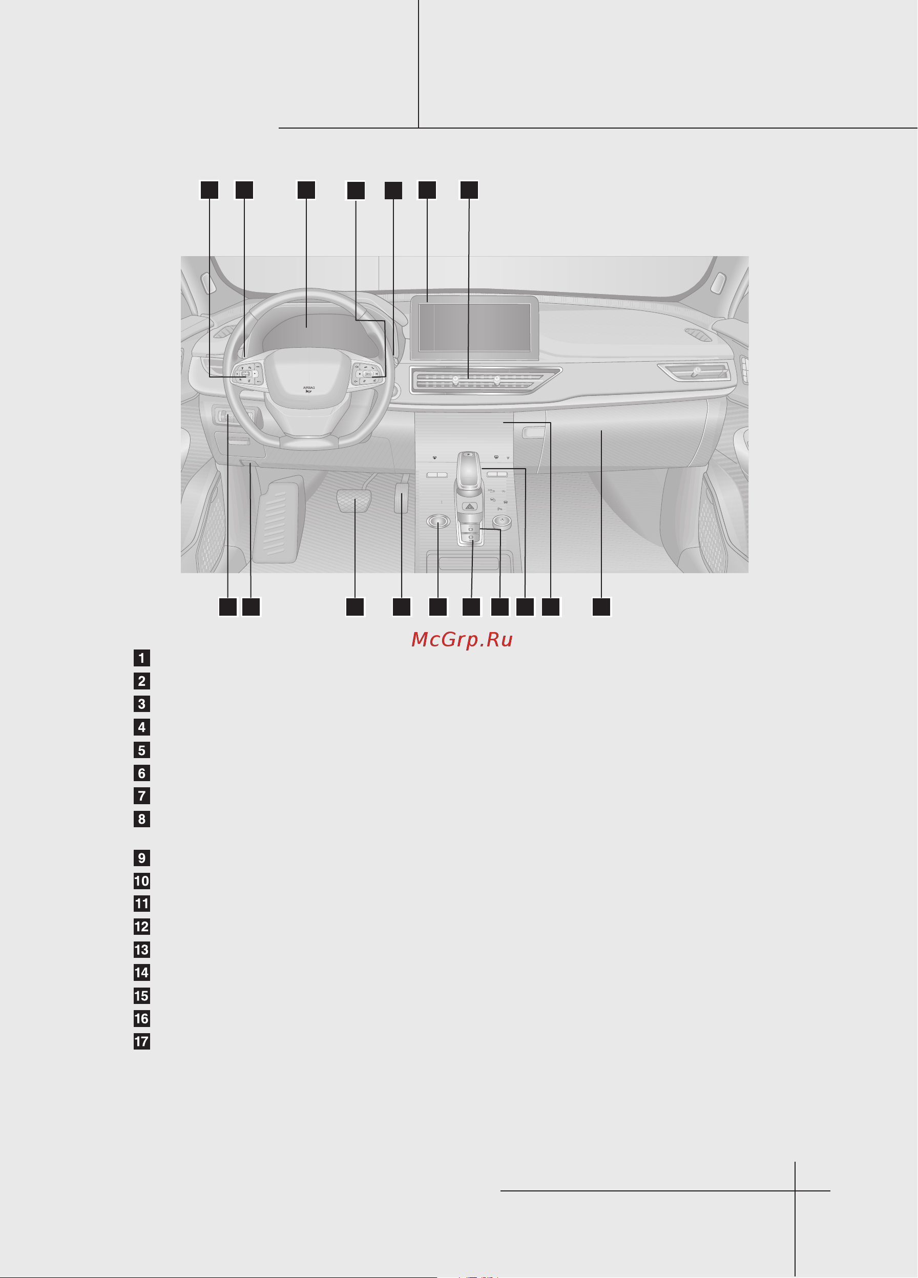 CHERY Tiggo 8 PRO MAX Инструкция_Часть1 онлайн [5/160] 873482