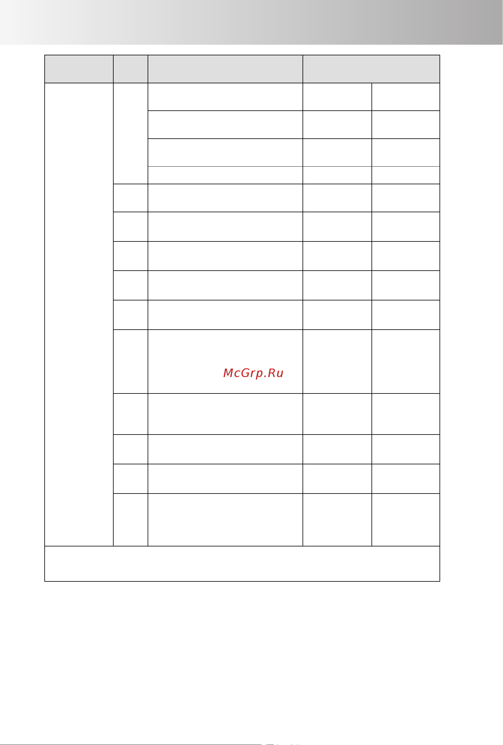 CHERY ARRIZO 8 Инструкция по эксплуатации онлайн [20/294] 873484