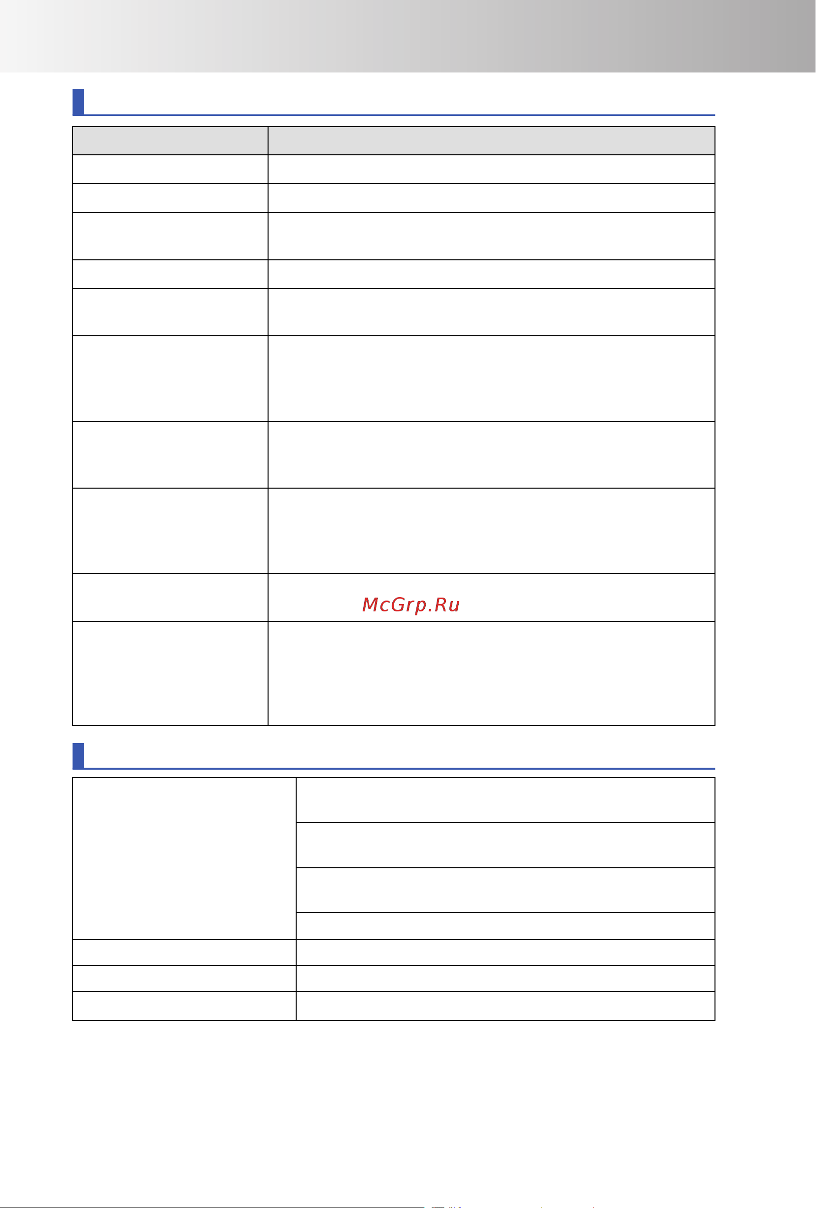 CHERY ARRIZO 8 Инструкция по эксплуатации онлайн [284/294] 873484
