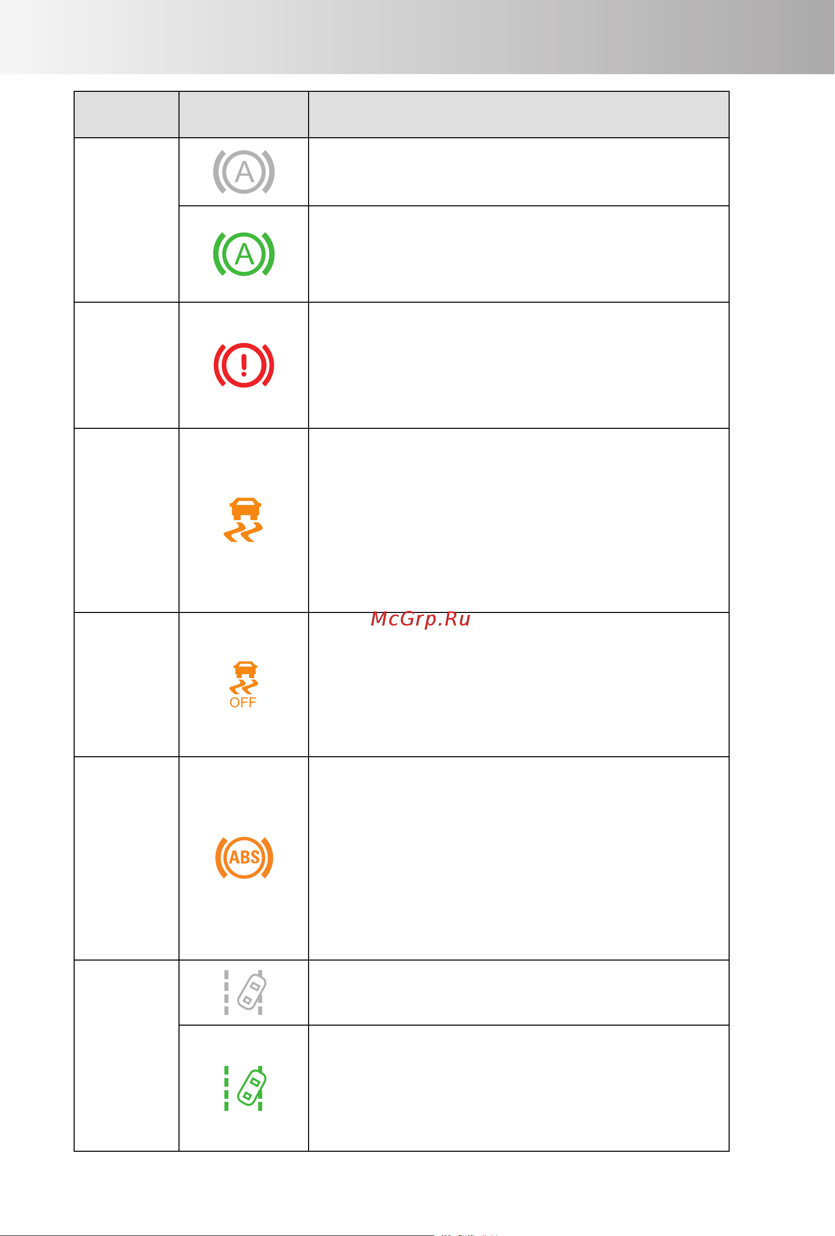 CHERY ARRIZO 8 Инструкция по эксплуатации онлайн [48/294] 873484