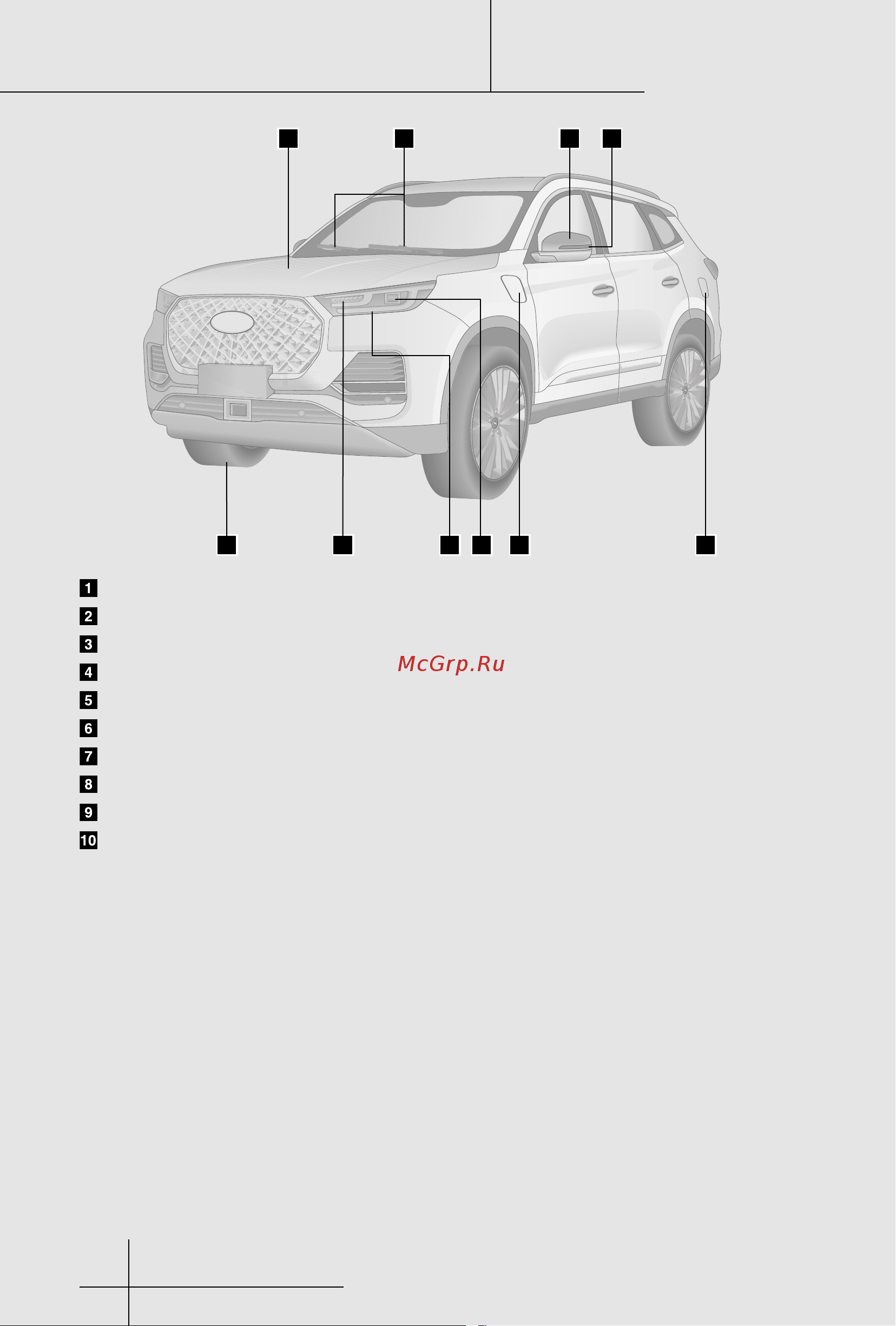 CHERY Tiggo 8 PRO Plug-in-Hybrid Инструкция_Часть1 онлайн [2/100] 873485