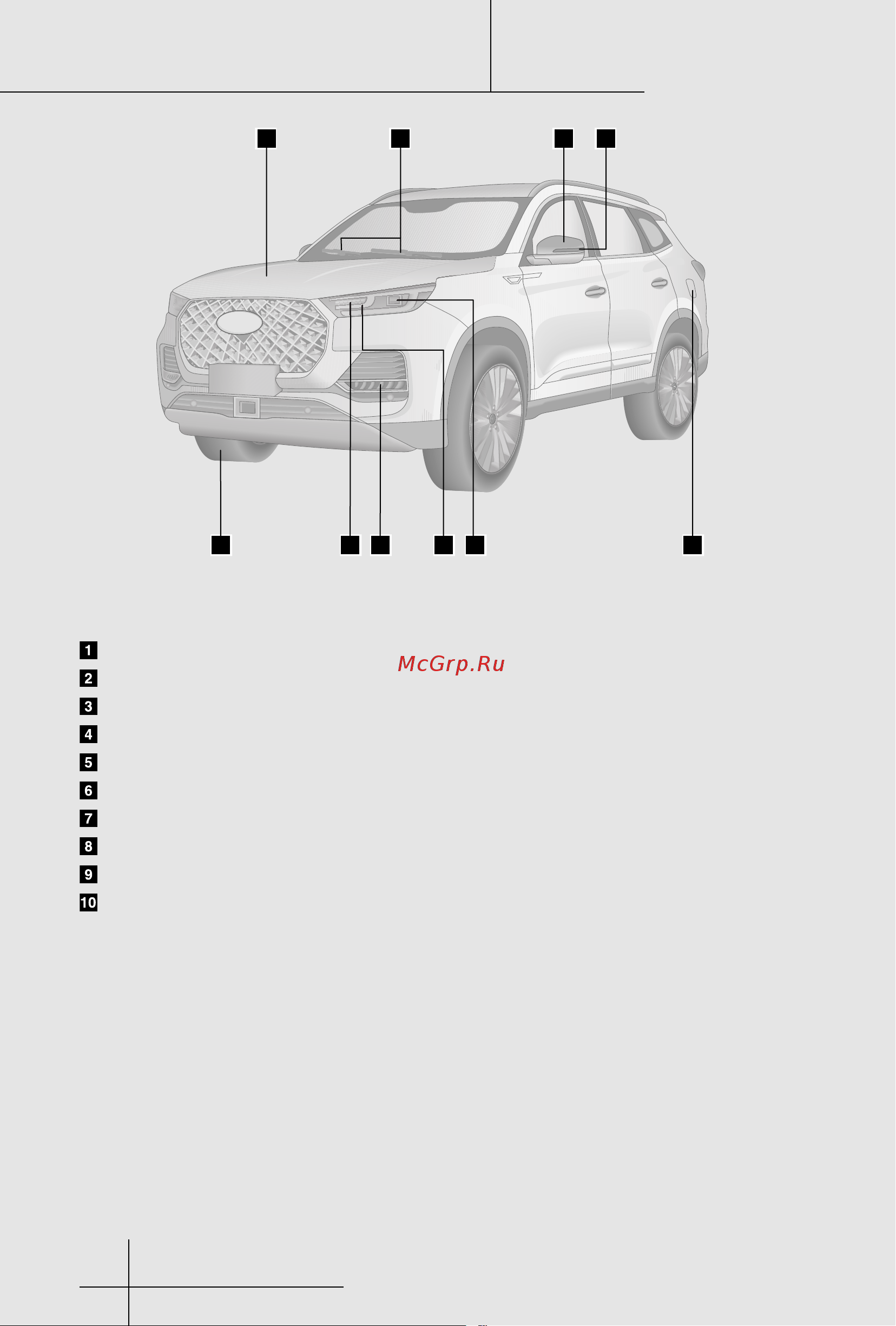 CHERY Новый TIGGO 8 PRO MAX Инструкция_Часть1 онлайн [2/80] 873486