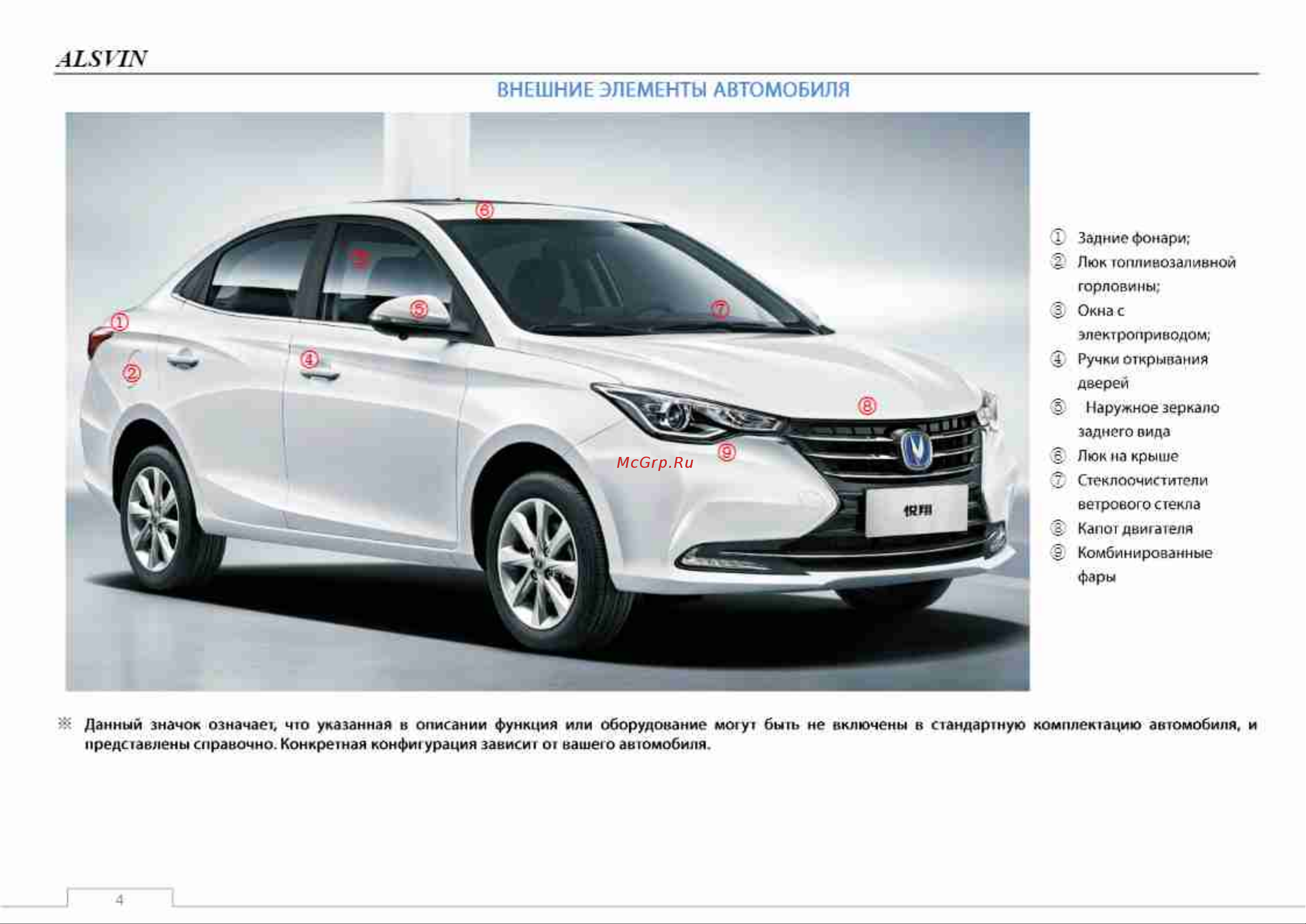 Changan UNI-V Инструкция по эксплуатации онлайн [4/137] 873490