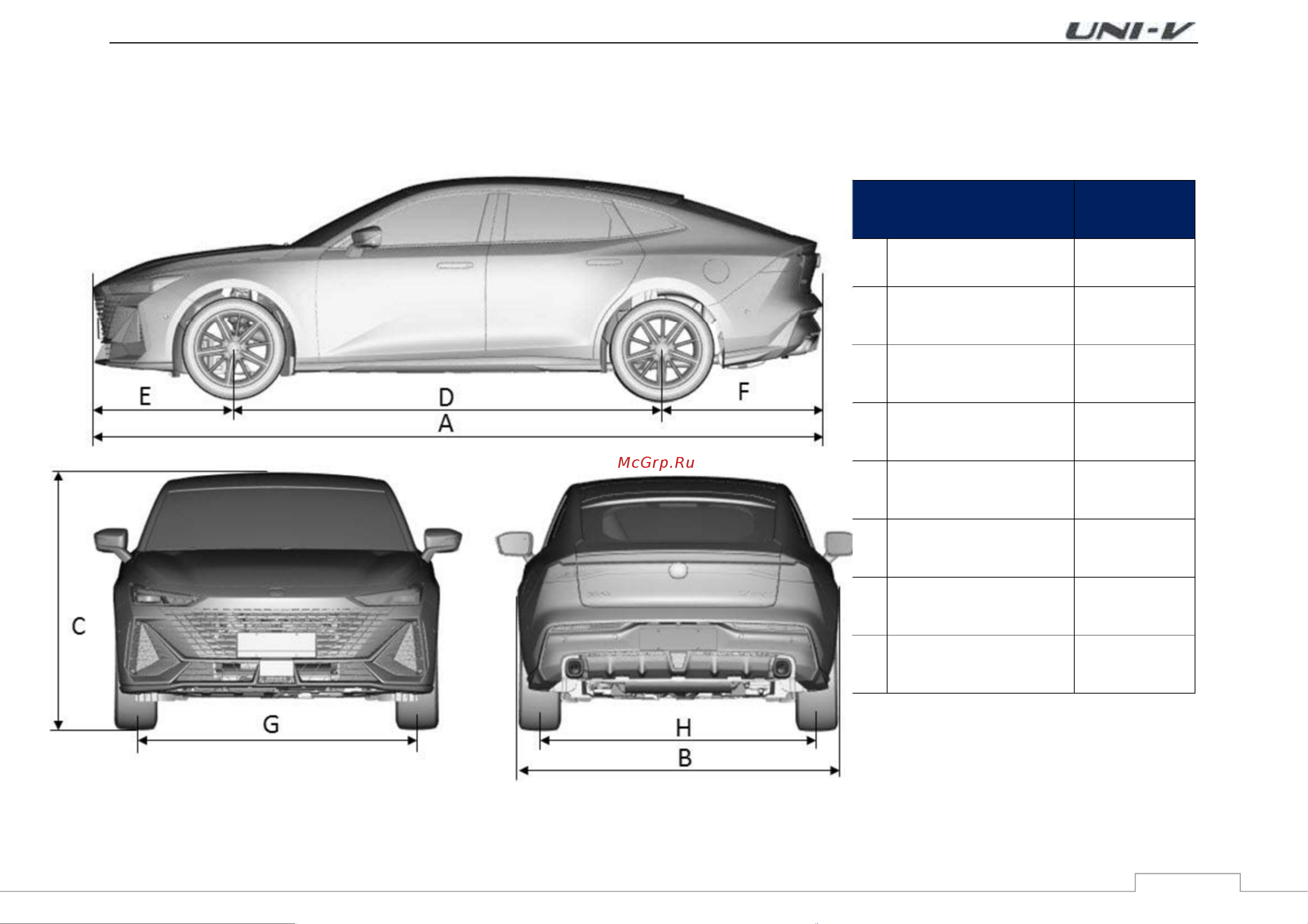 Changan New CS35PLUS Инструкция по эксплуатации онлайн [145/160] 873491
