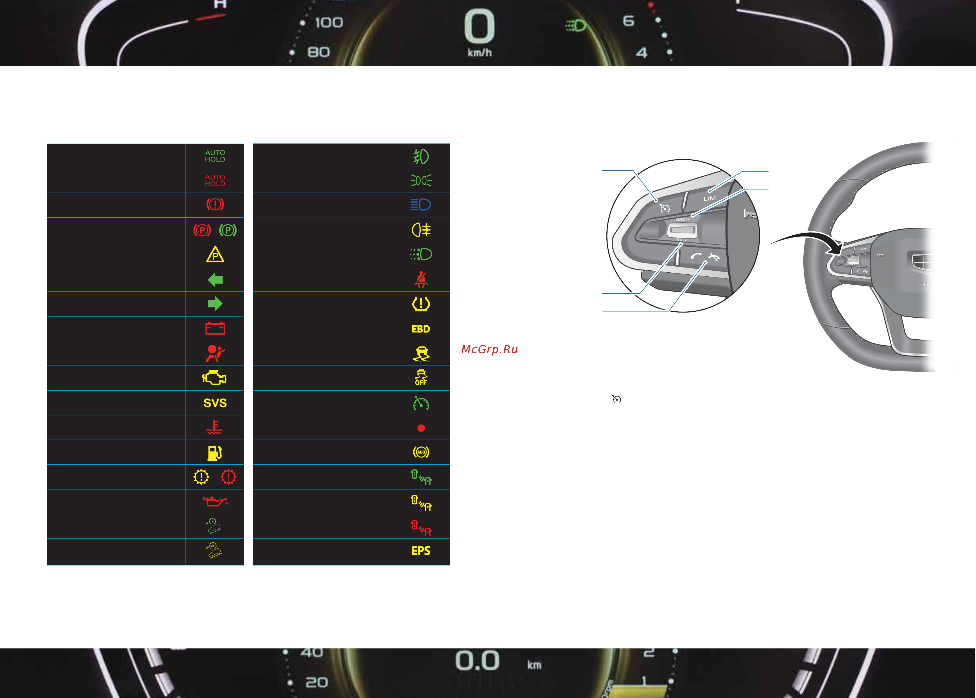 Geely Coolray SX11 Краткое руководство онлайн [5/13] 873495