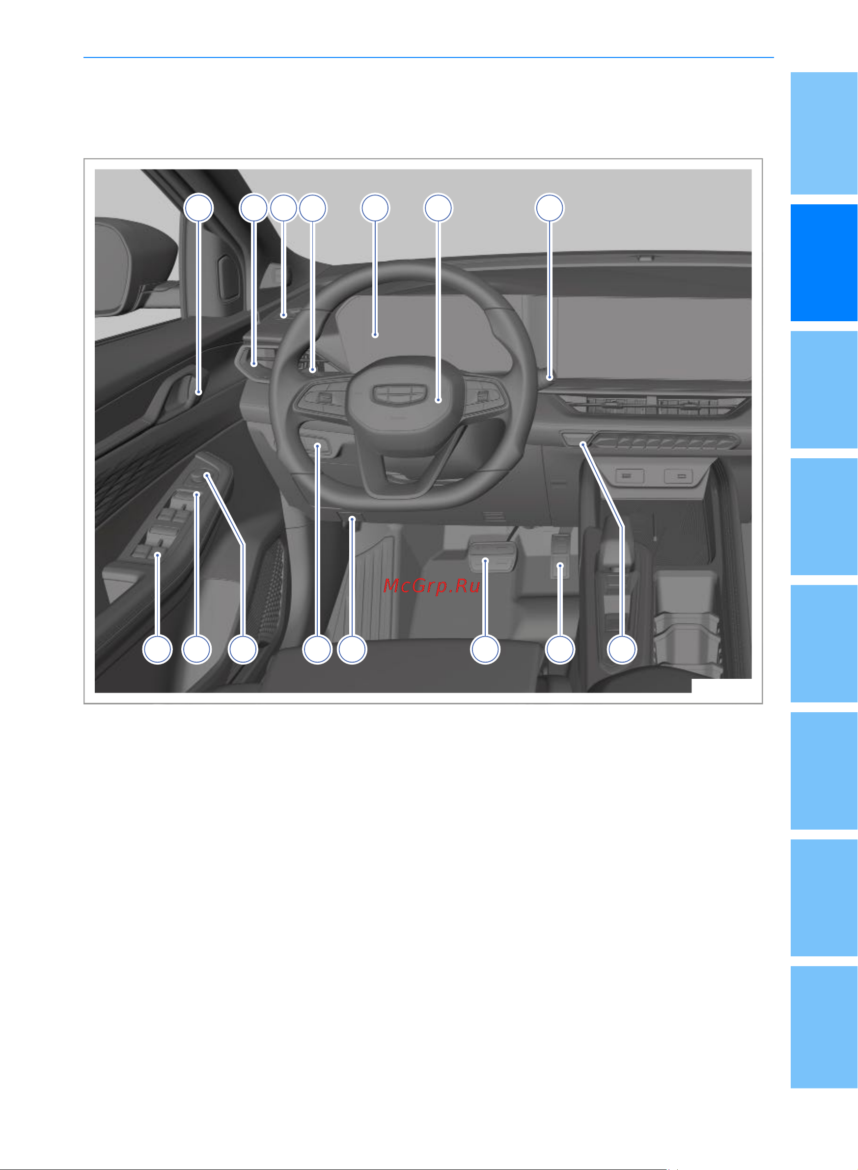 Geely Coolray Руководство по эксплуатации онлайн [16/244] 873496
