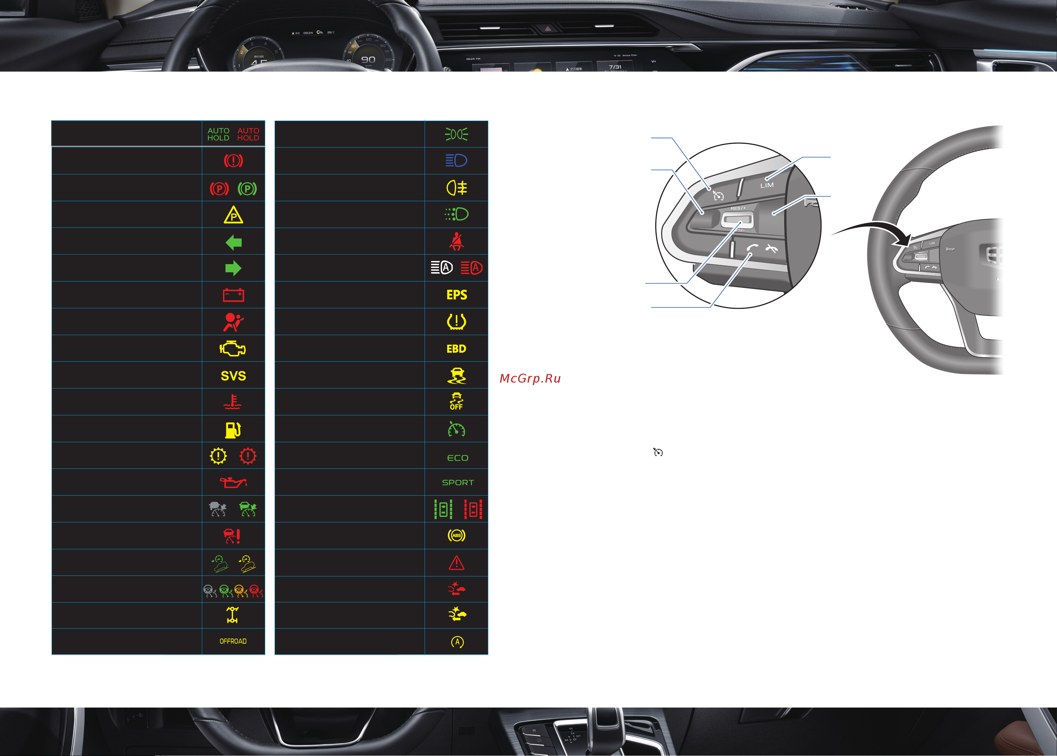 Geely Atlas Pro Краткое руководство онлайн [5/13] 873497