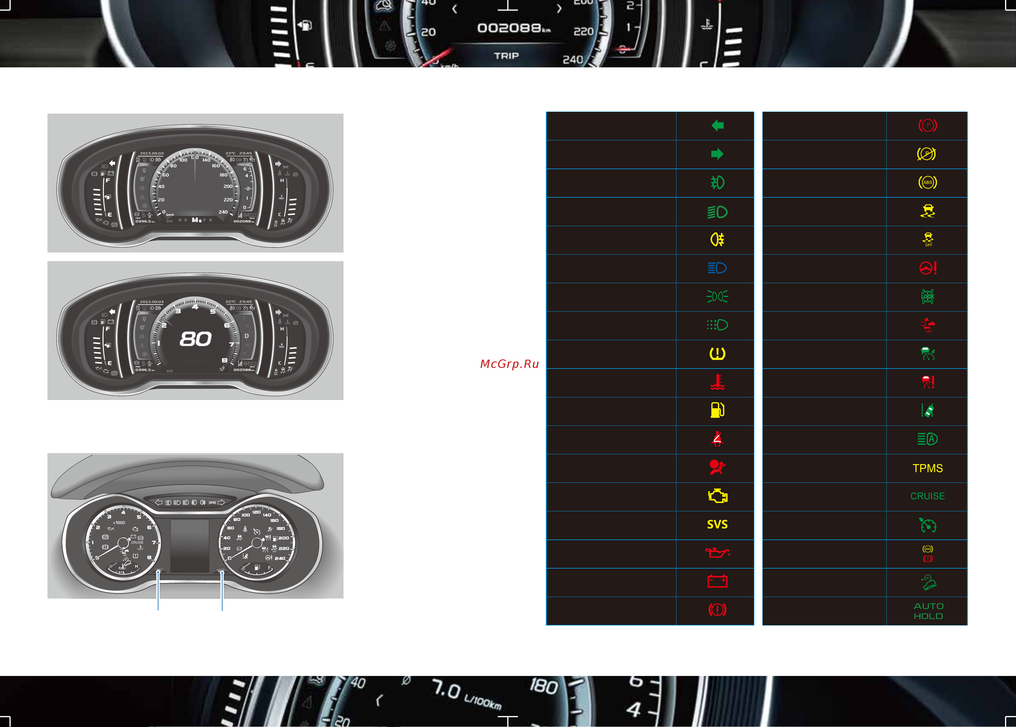 Geely Atlas Краткое руководство онлайн [5/13] 873502