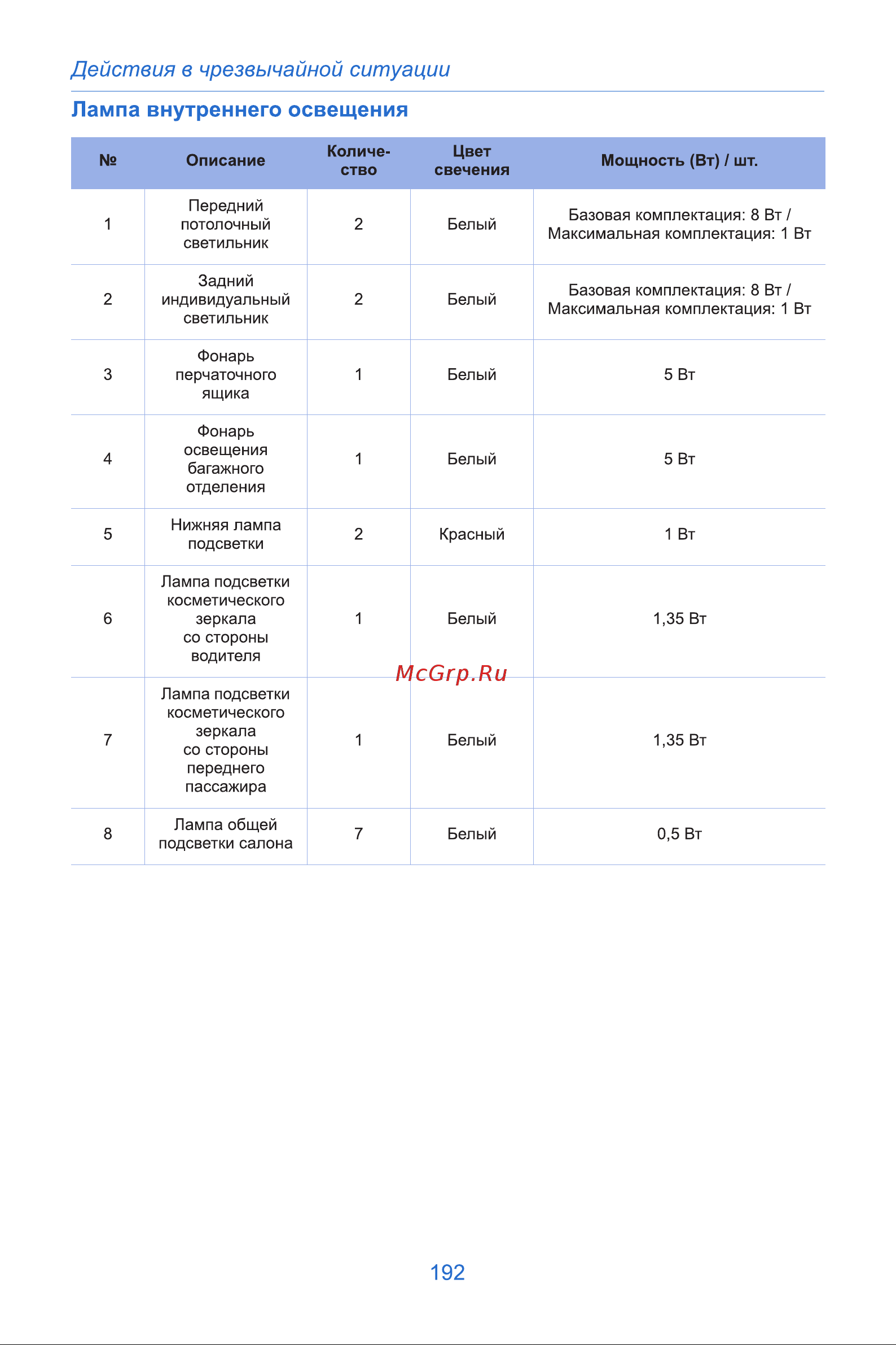 Geely Atlas Инструкция_Часть4 онлайн [2/46] 873502