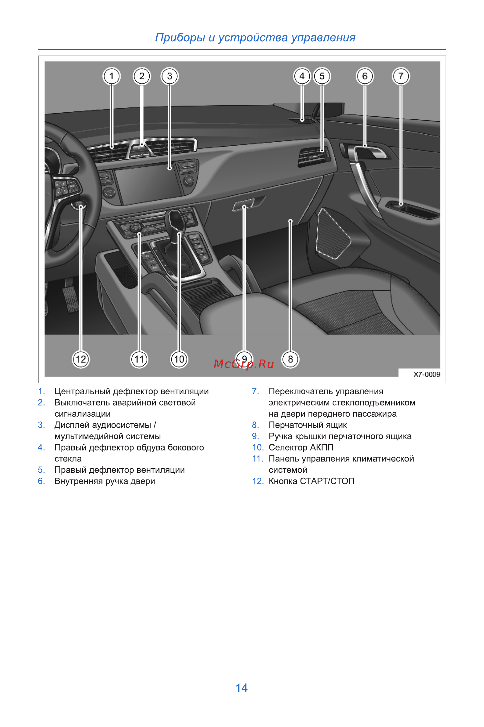 Geely Atlas Инструкция_Часть1 онлайн [14/70] 873502