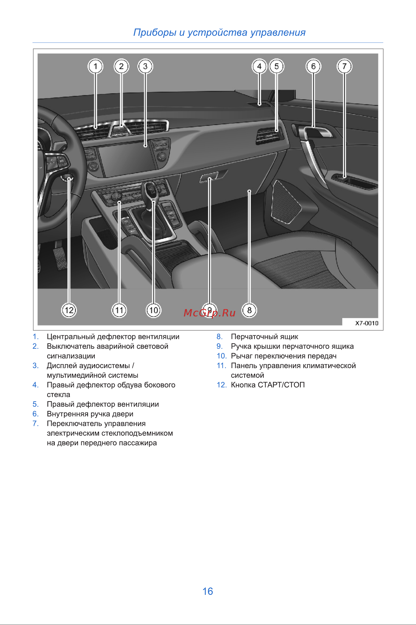 Geely Atlas Инструкция_Часть1 онлайн [16/70] 873502