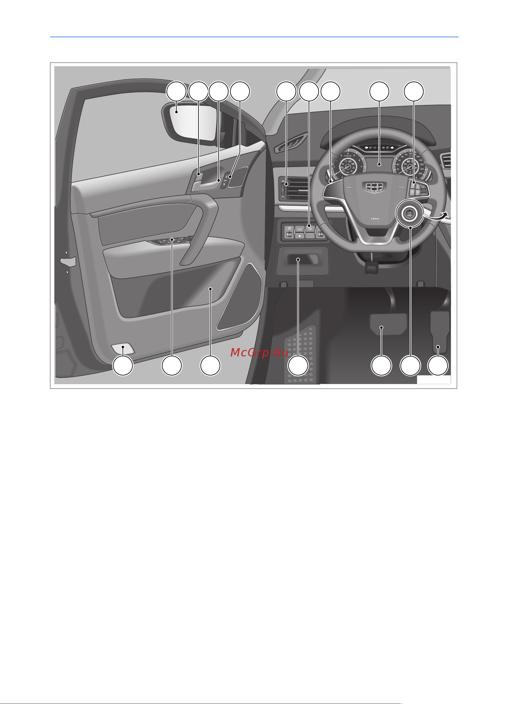 Geely Emgrand 7 Руководство по эксплуатации онлайн [8/182] 873503