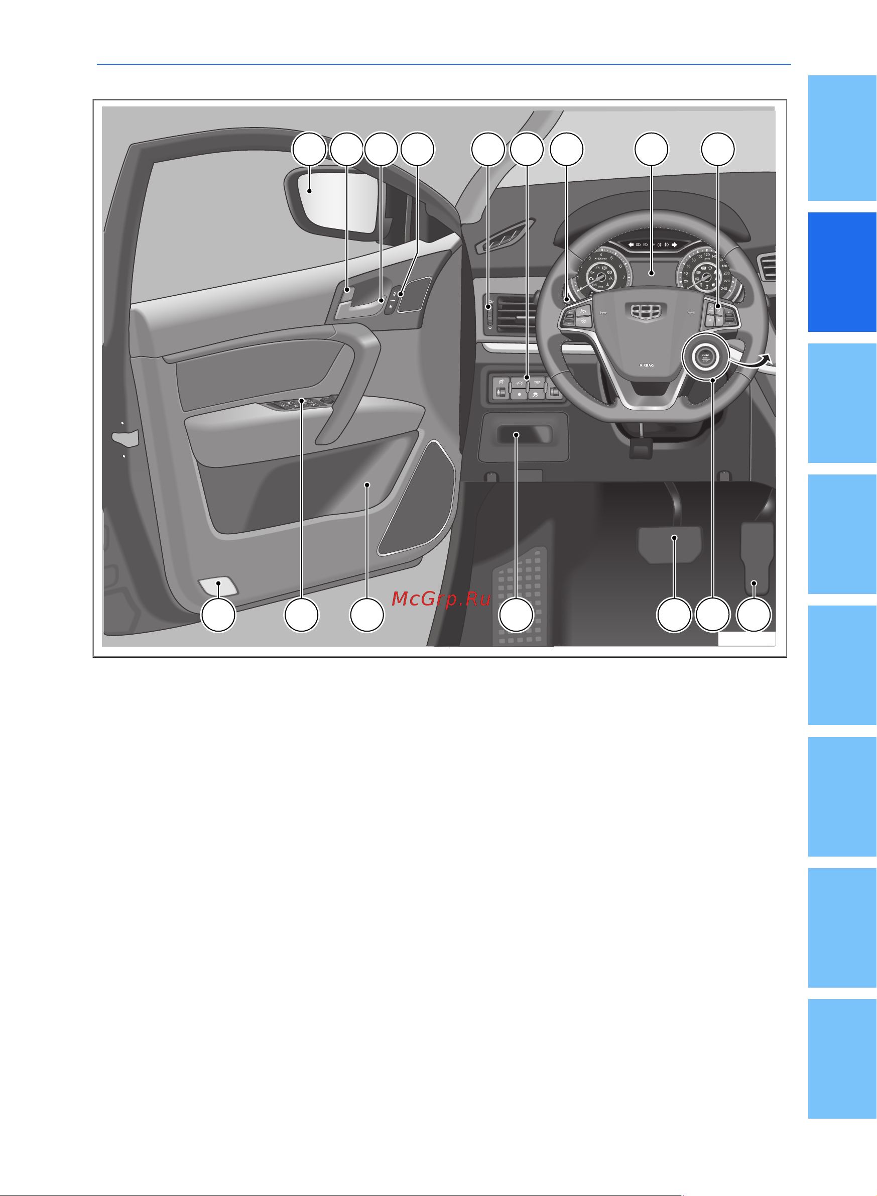 Geely Emgrand 7 Руководство по эксплуатации онлайн [9/182] 873503