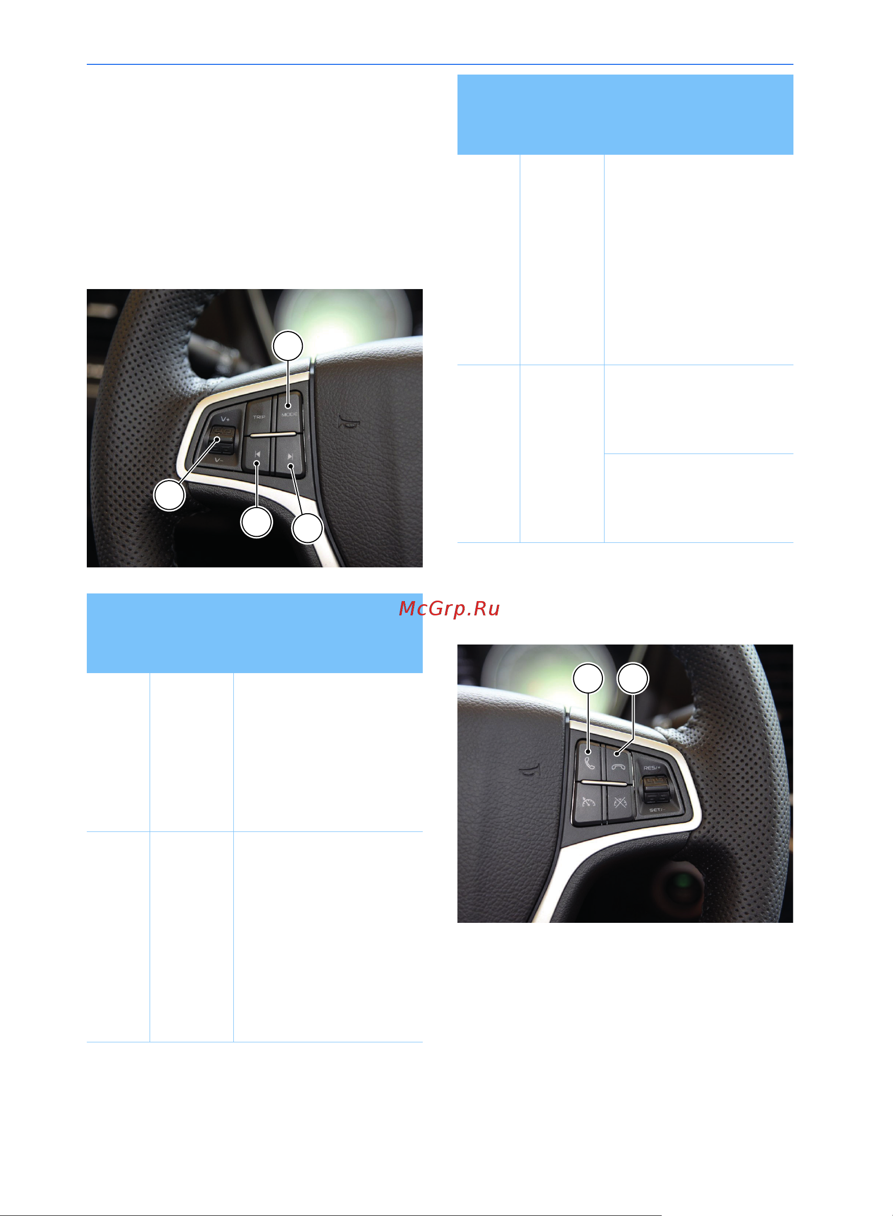 Geely Emgrand X7 Руководство по мультимедийной системе онлайн [8/25] 873504