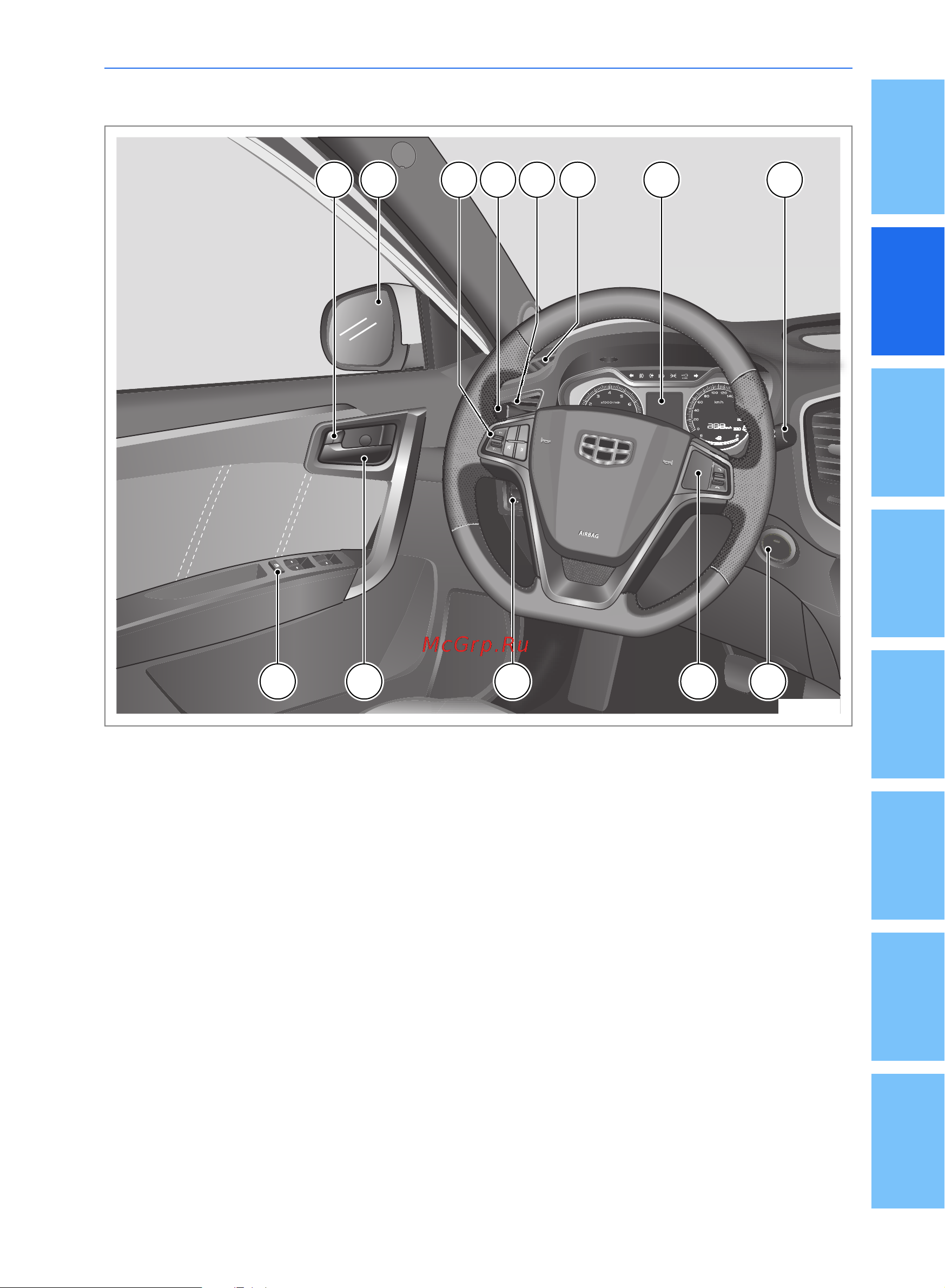 Geely Emgrand X7 Руководство по эксплуатации онлайн [13/200] 873504
