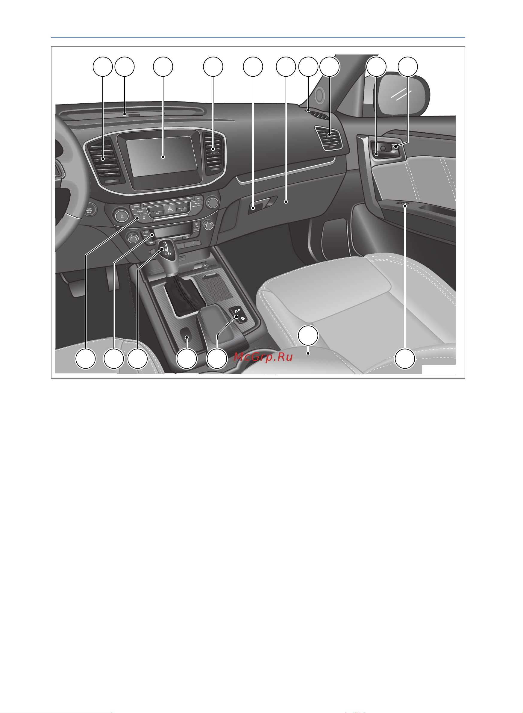 Geely Emgrand X7 Руководство по эксплуатации онлайн [14/200] 873504