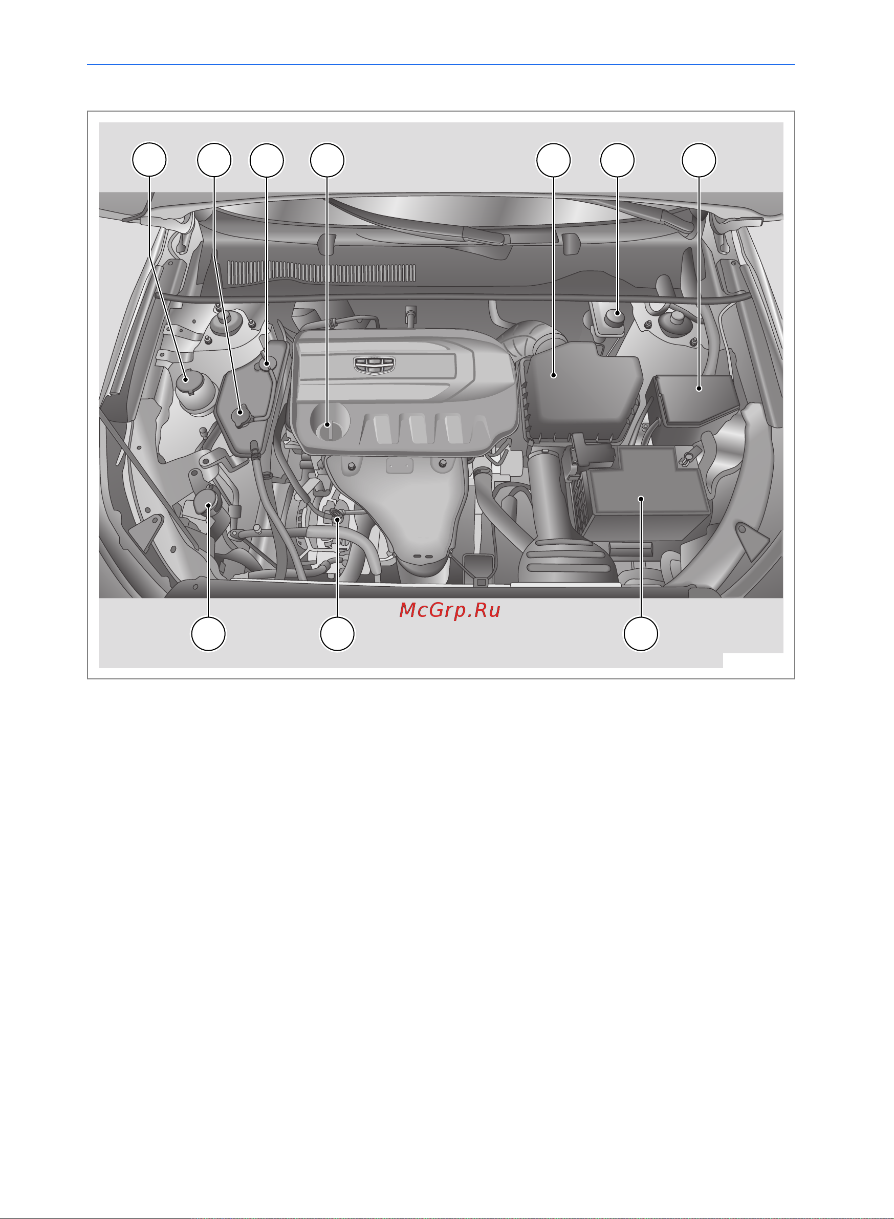 Geely Emgrand X7 Руководство по эксплуатации онлайн [166/200] 873504
