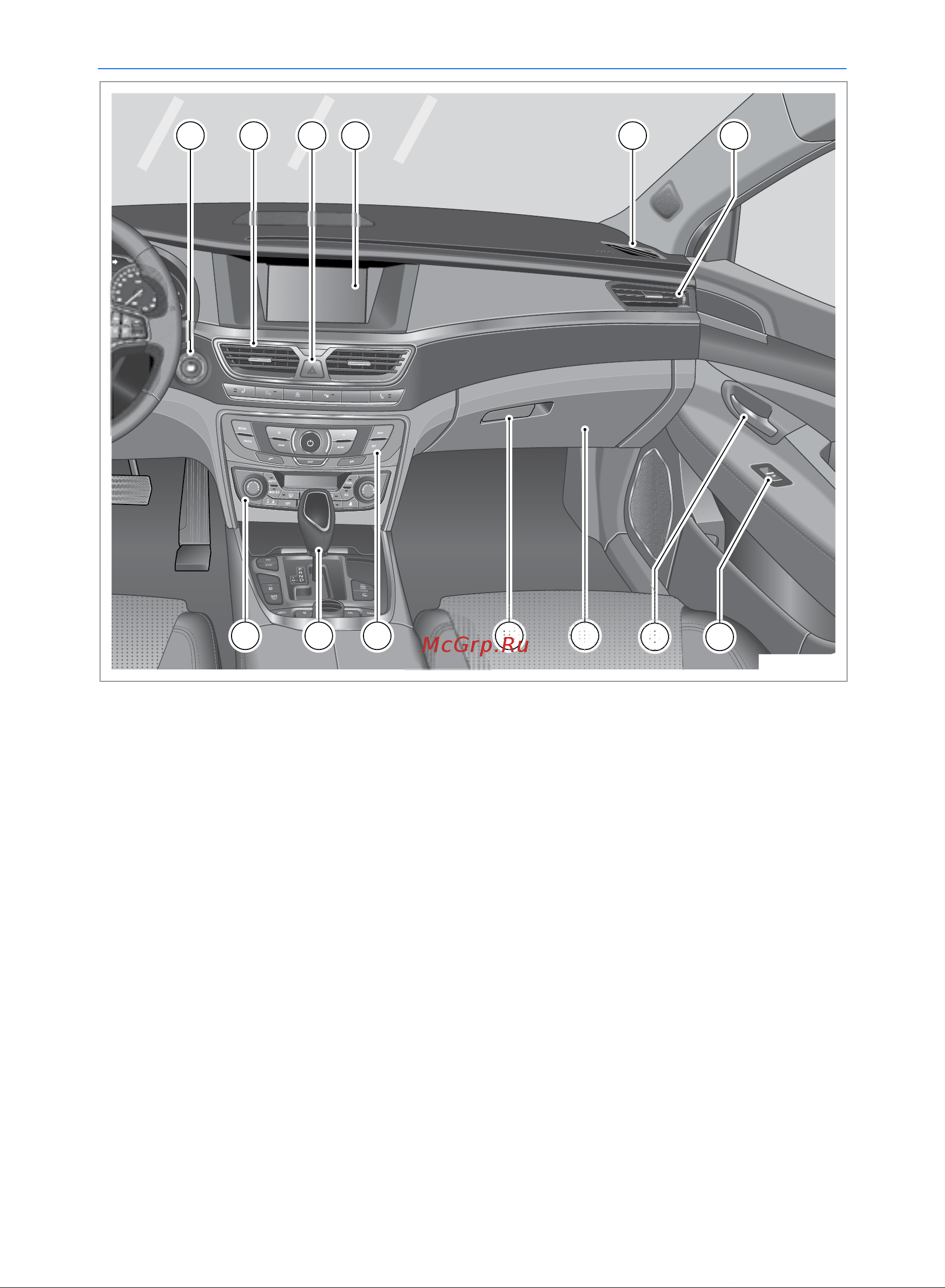 Geely Emgrand GT Руководство по эксплуатации онлайн [16/222] 873505