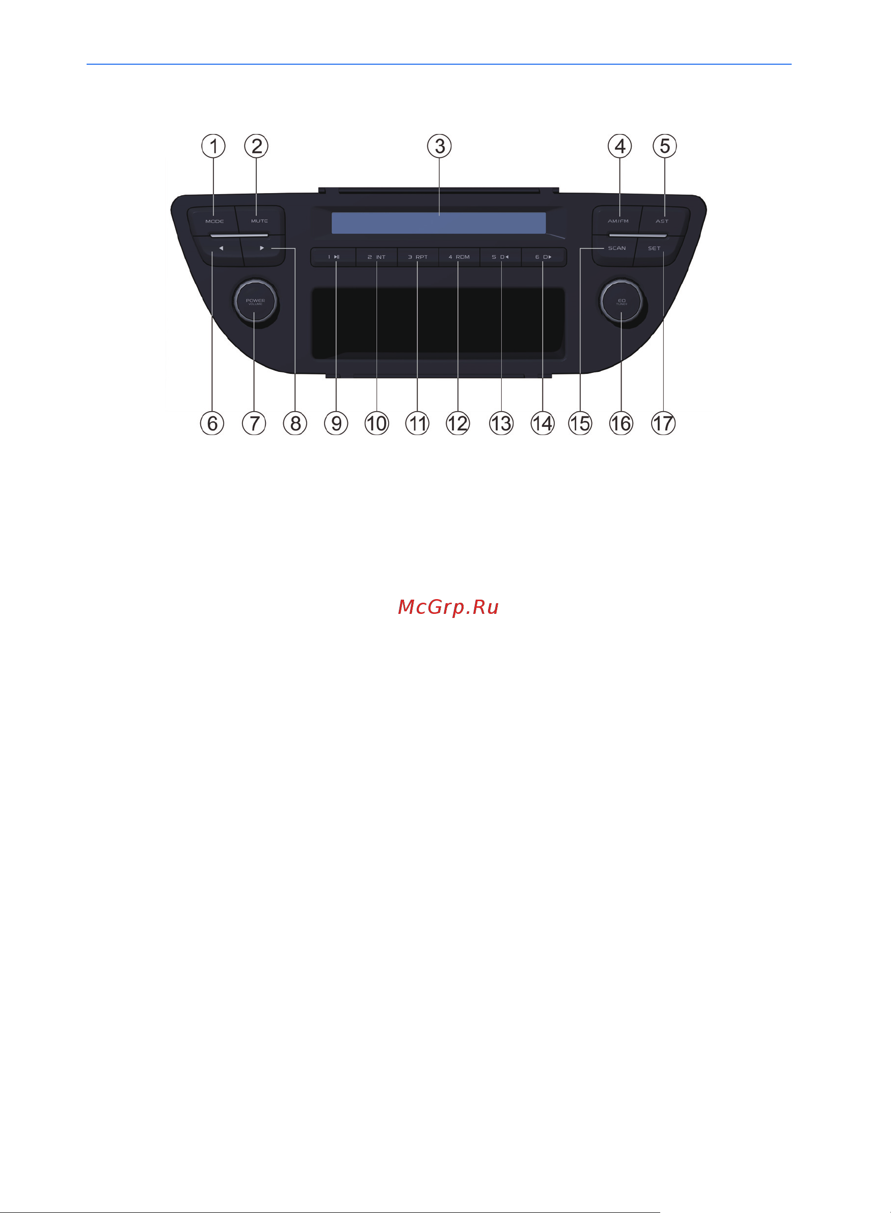 Geely Emgrand GS Руководство по мультимедийной системе онлайн [20/25] 873506