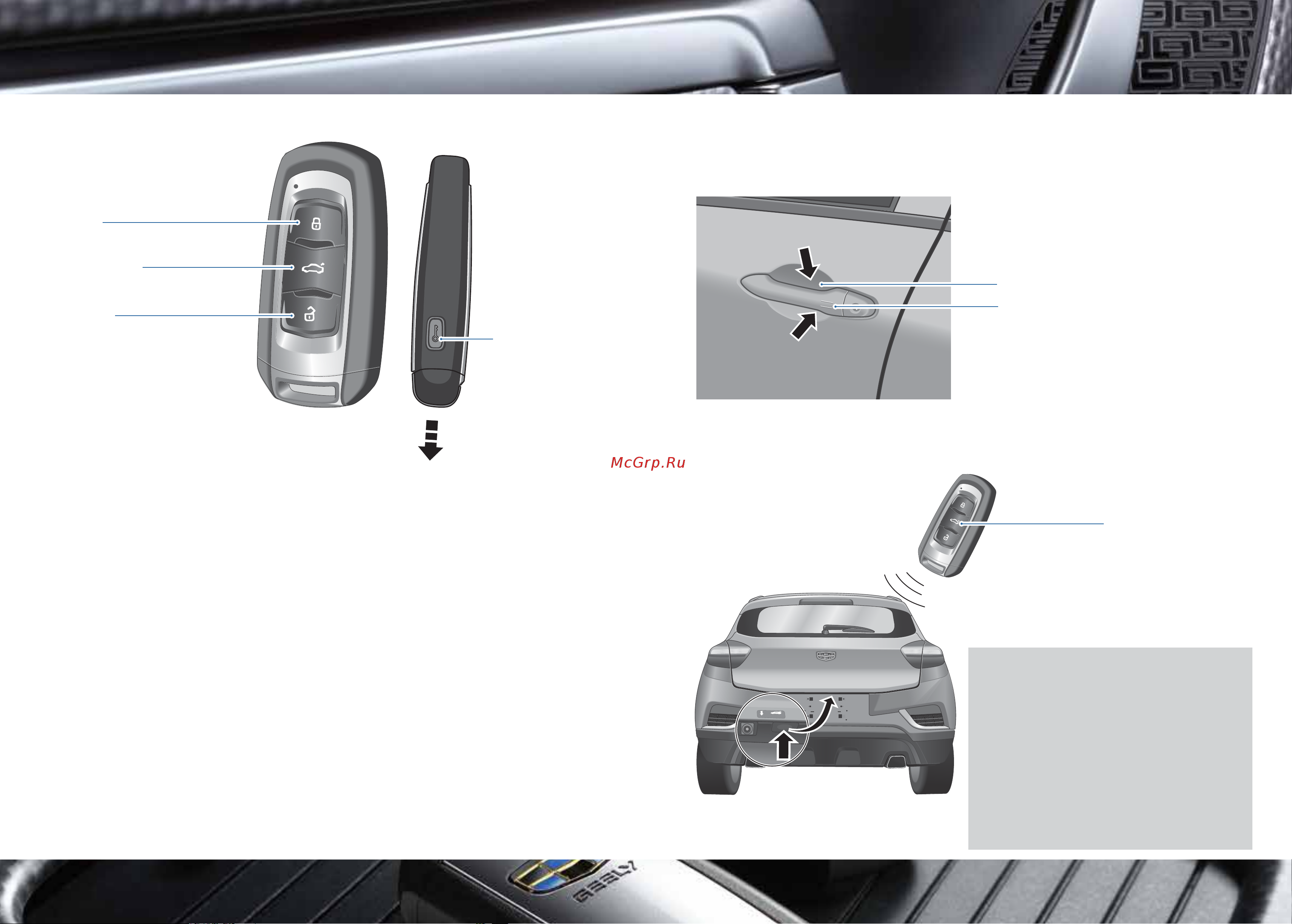 Geely Emgrand GS Краткое руководство онлайн [2/11] 873506