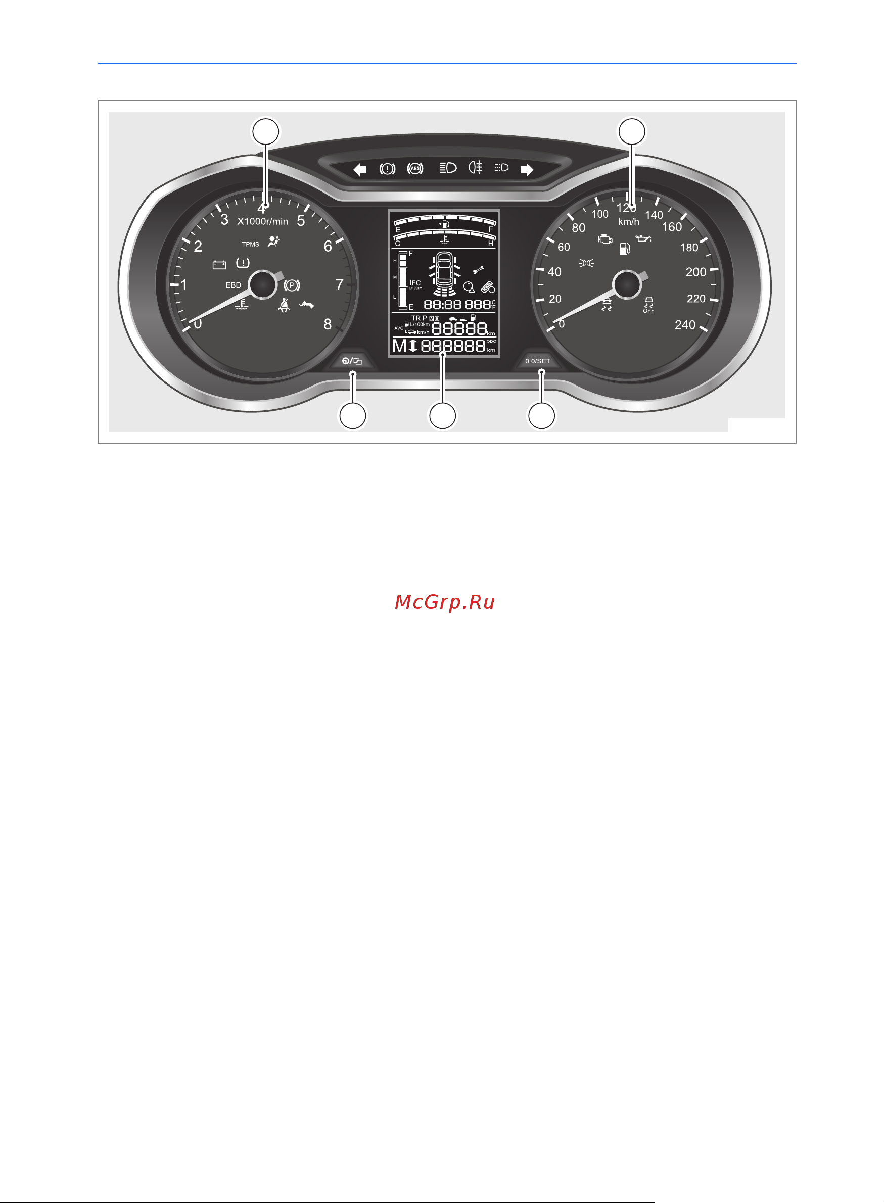 Geely Emgrand GS Руководство по эксплуатации онлайн [18/214] 873506