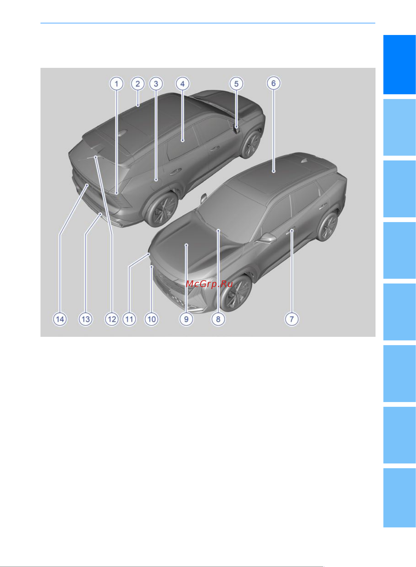 Geely Новый Atlas Руководство по эксплуатации онлайн [11/190] 873508