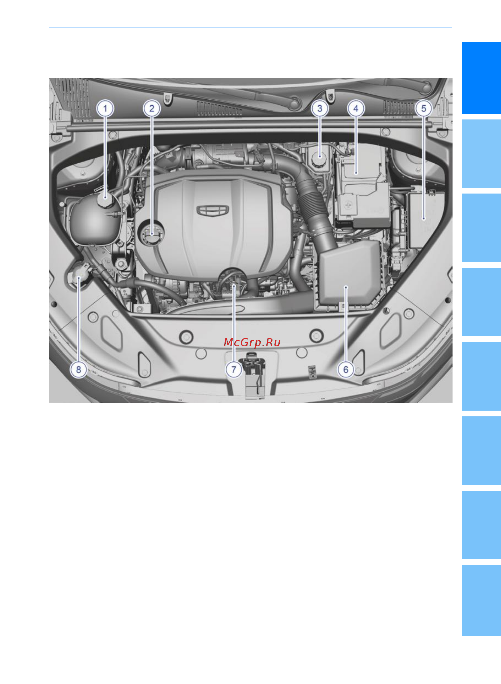 Geely Новый Atlas Руководство по эксплуатации онлайн [13/190] 873508