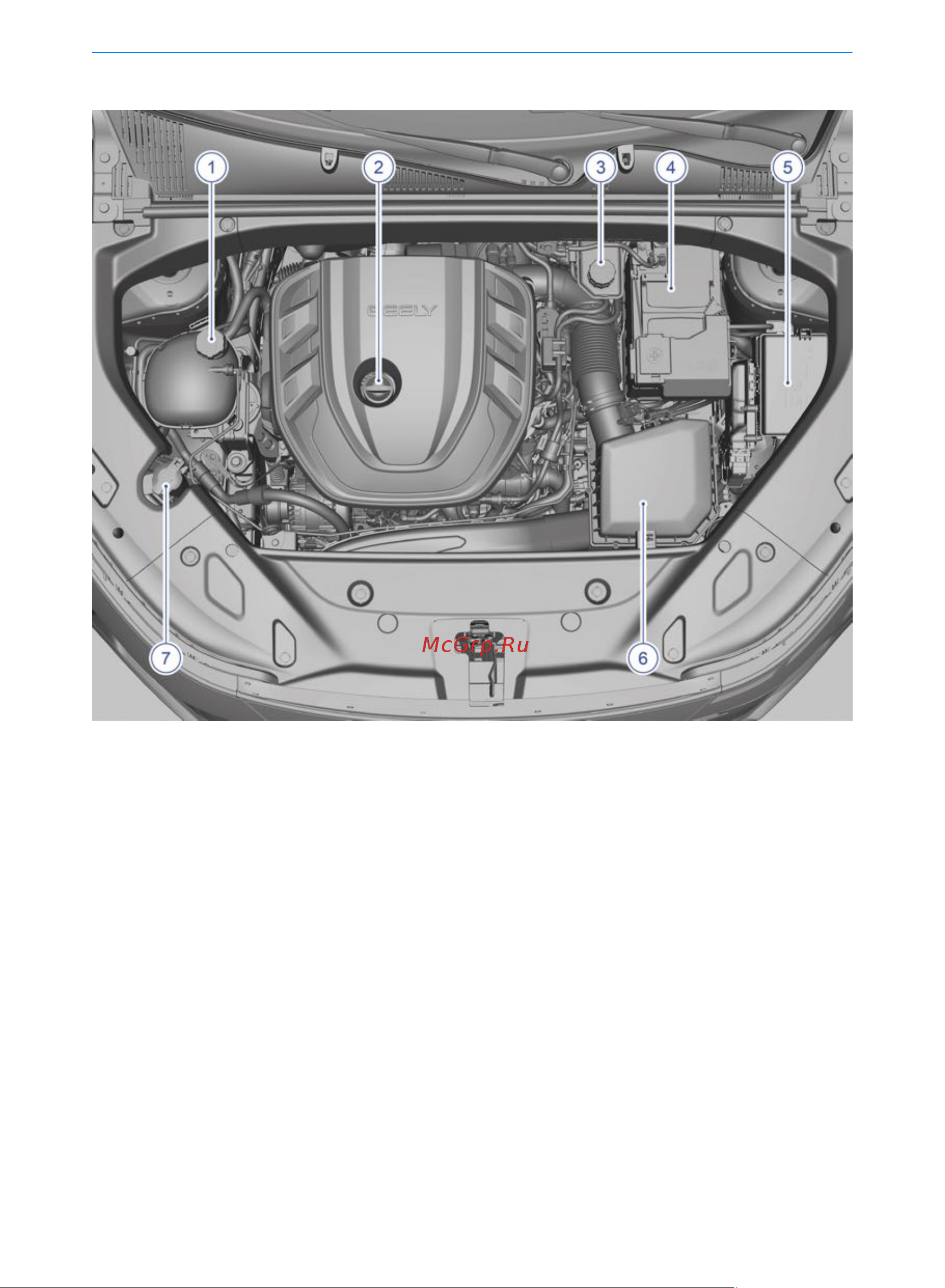 Geely Новый Atlas Руководство по эксплуатации онлайн [14/190] 873508