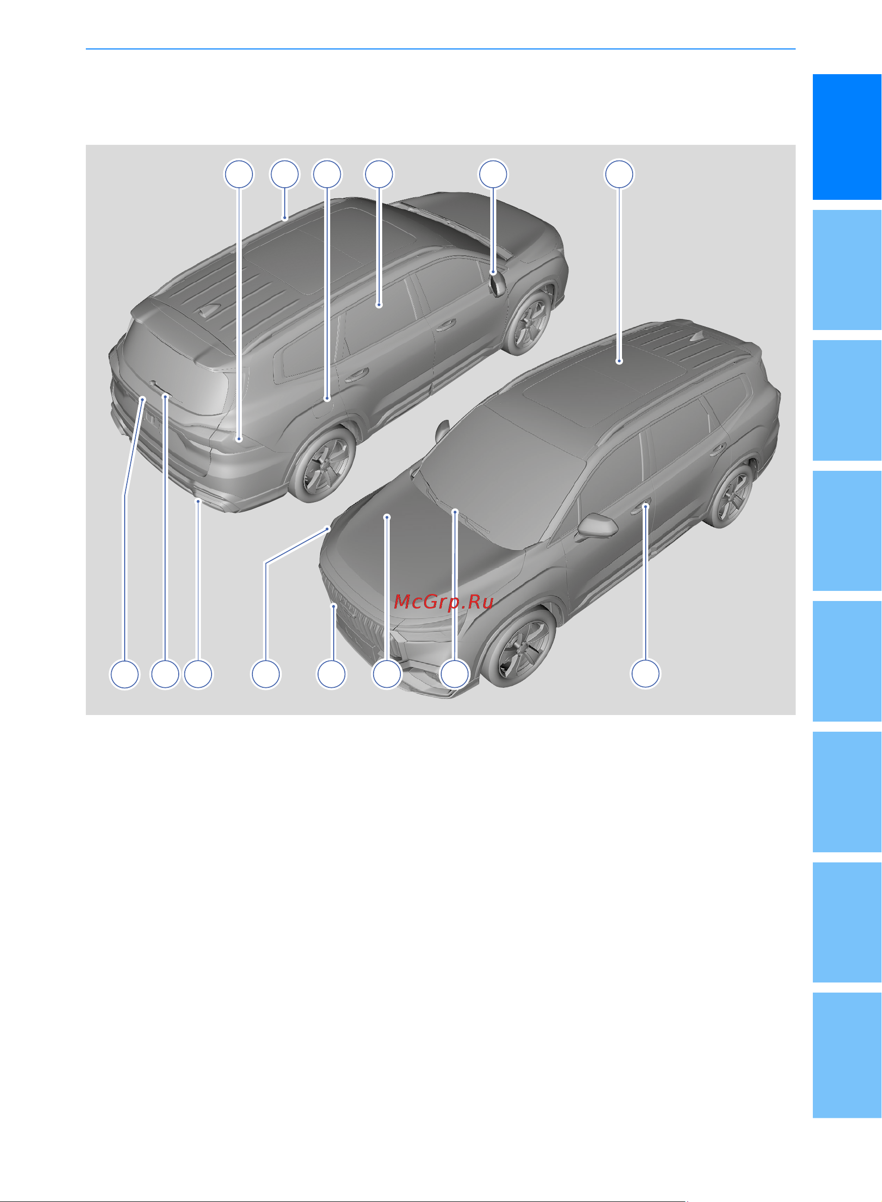 Geely Okavango Руководство по эксплуатации онлайн [11/167] 873509