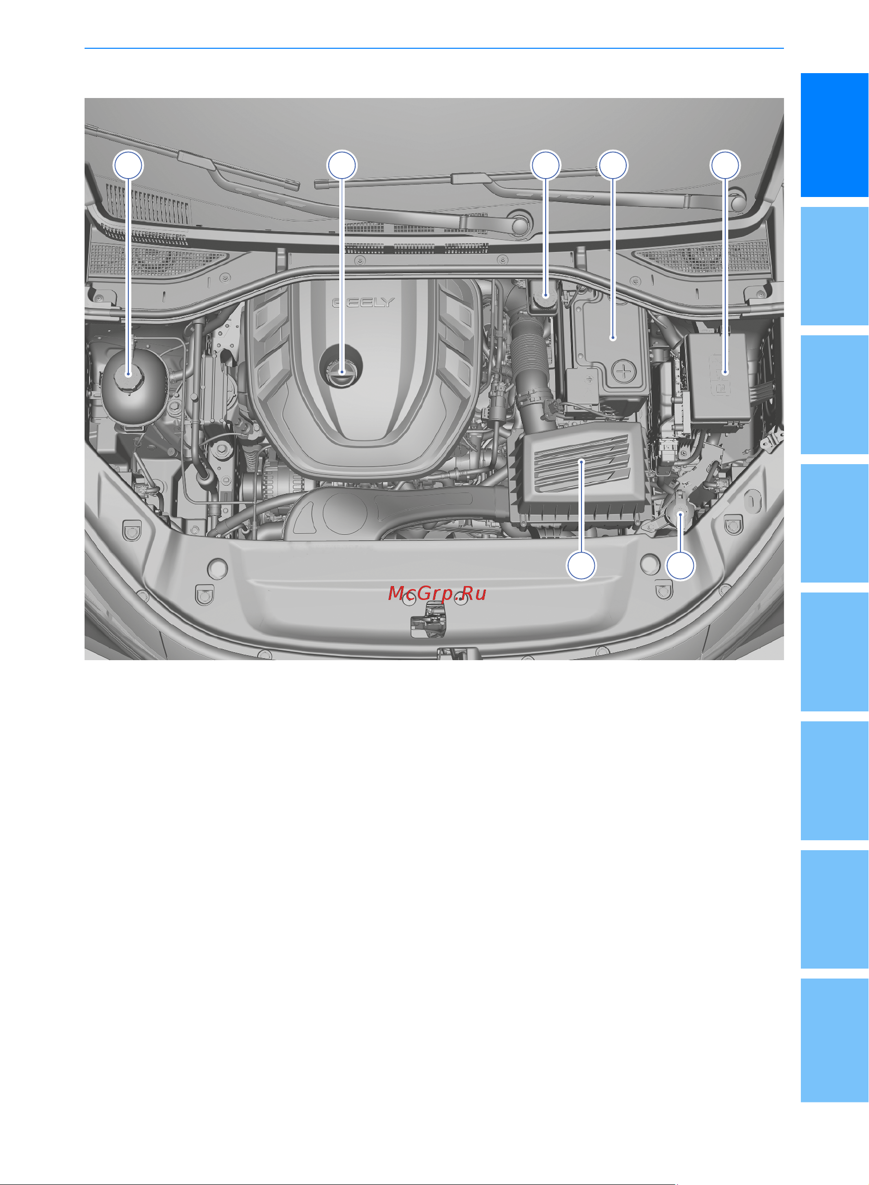 Geely Okavango Руководство по эксплуатации онлайн [13/167] 873509