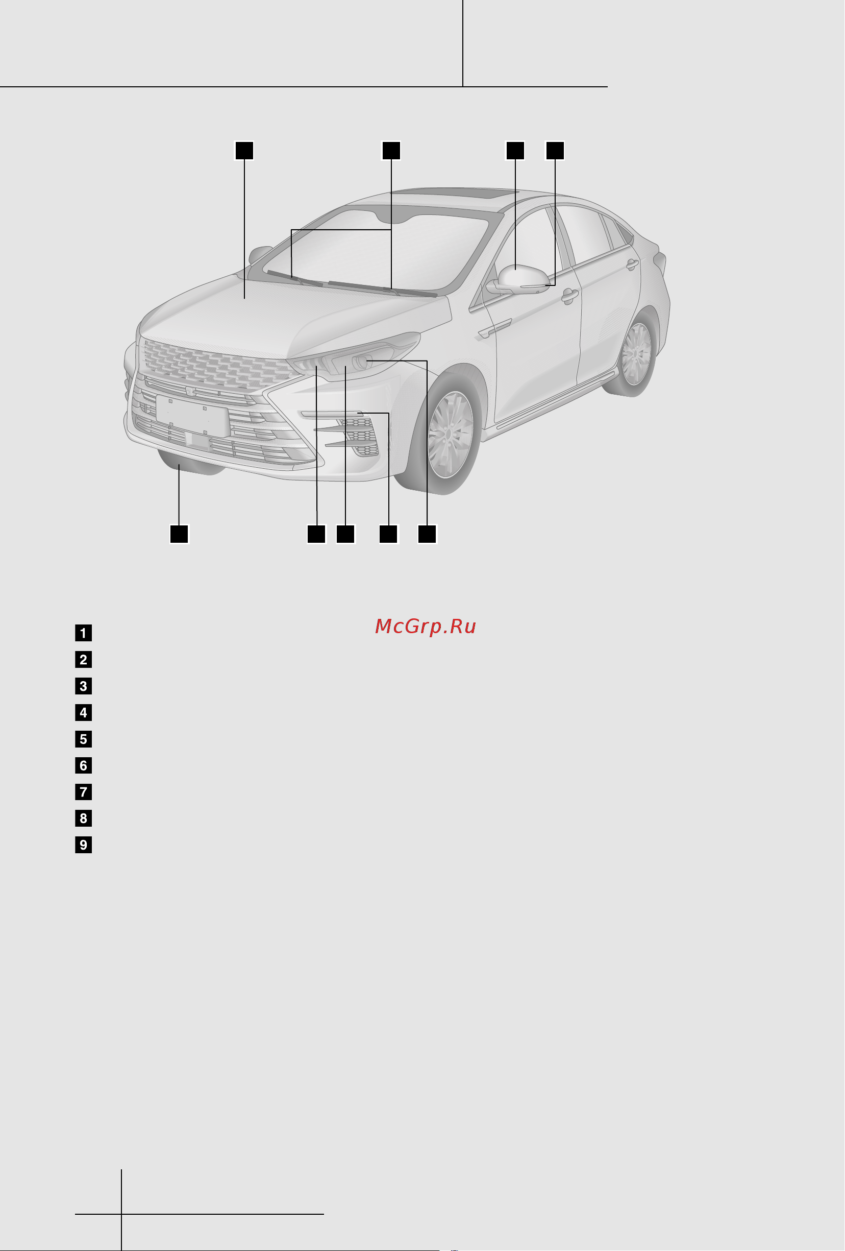 OMODA S5 Инструкция_Часть1 онлайн [2/80] 873512