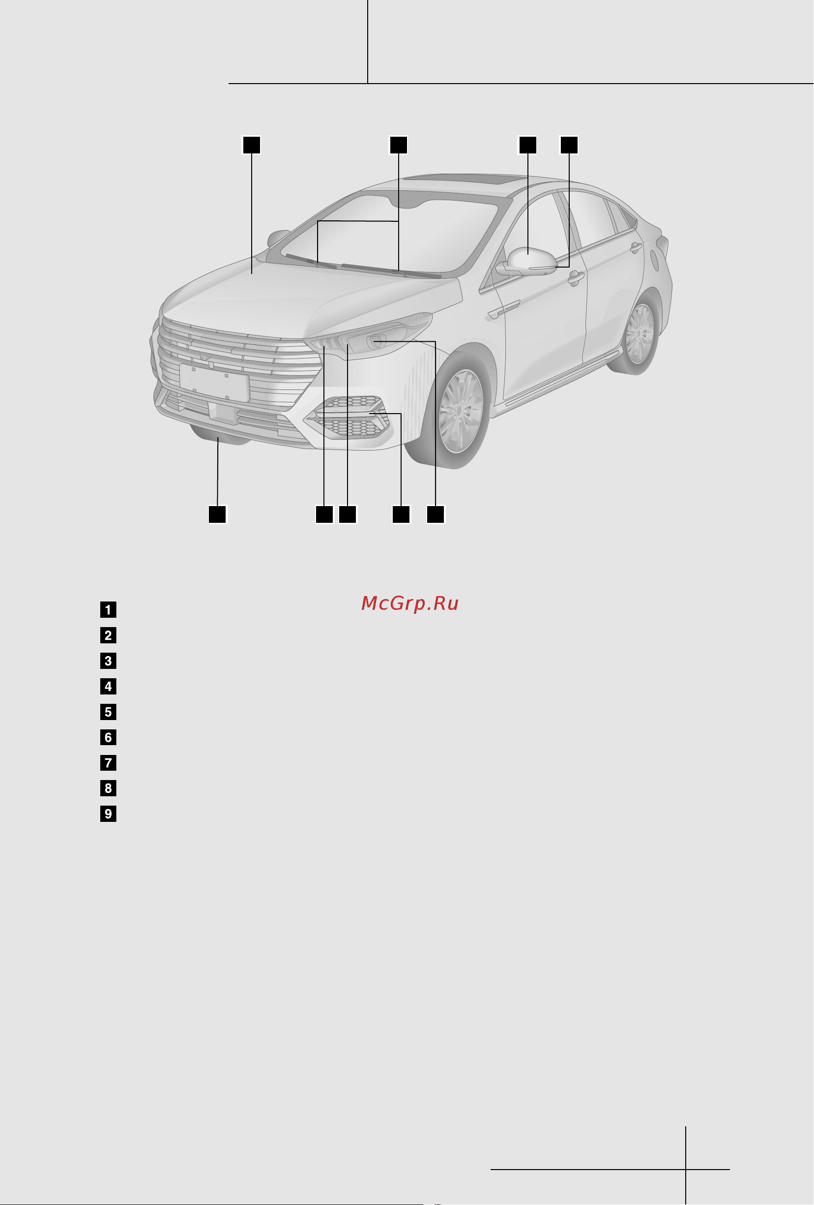 OMODA S5 Инструкция_Часть1 онлайн [3/80] 873512