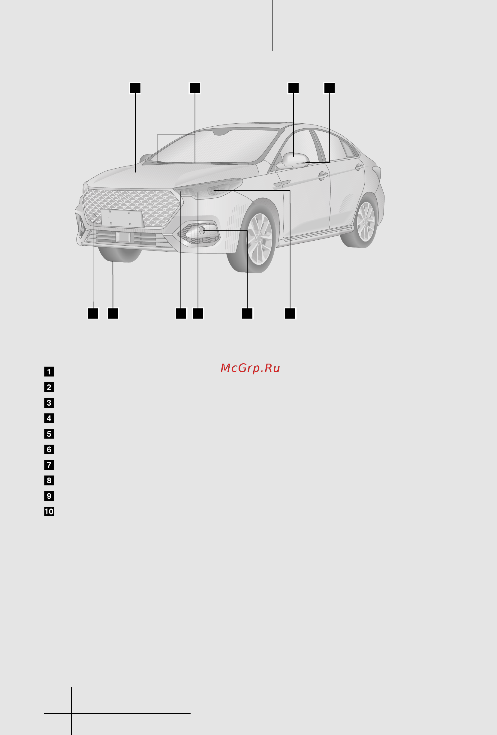 OMODA S5 Инструкция_Часть1 онлайн [4/80] 873512