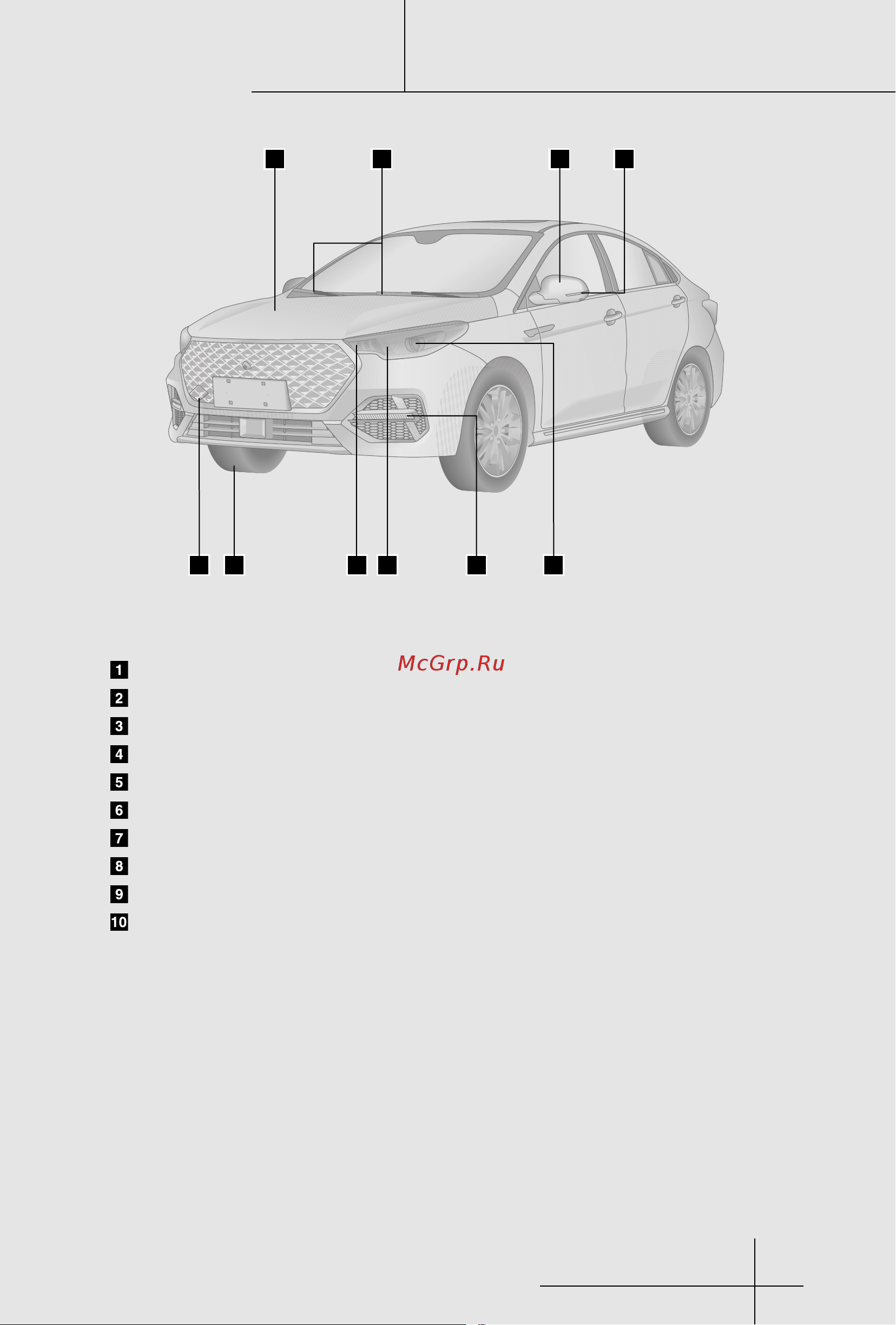 OMODA S5 Инструкция_Часть1 онлайн [5/80] 873512