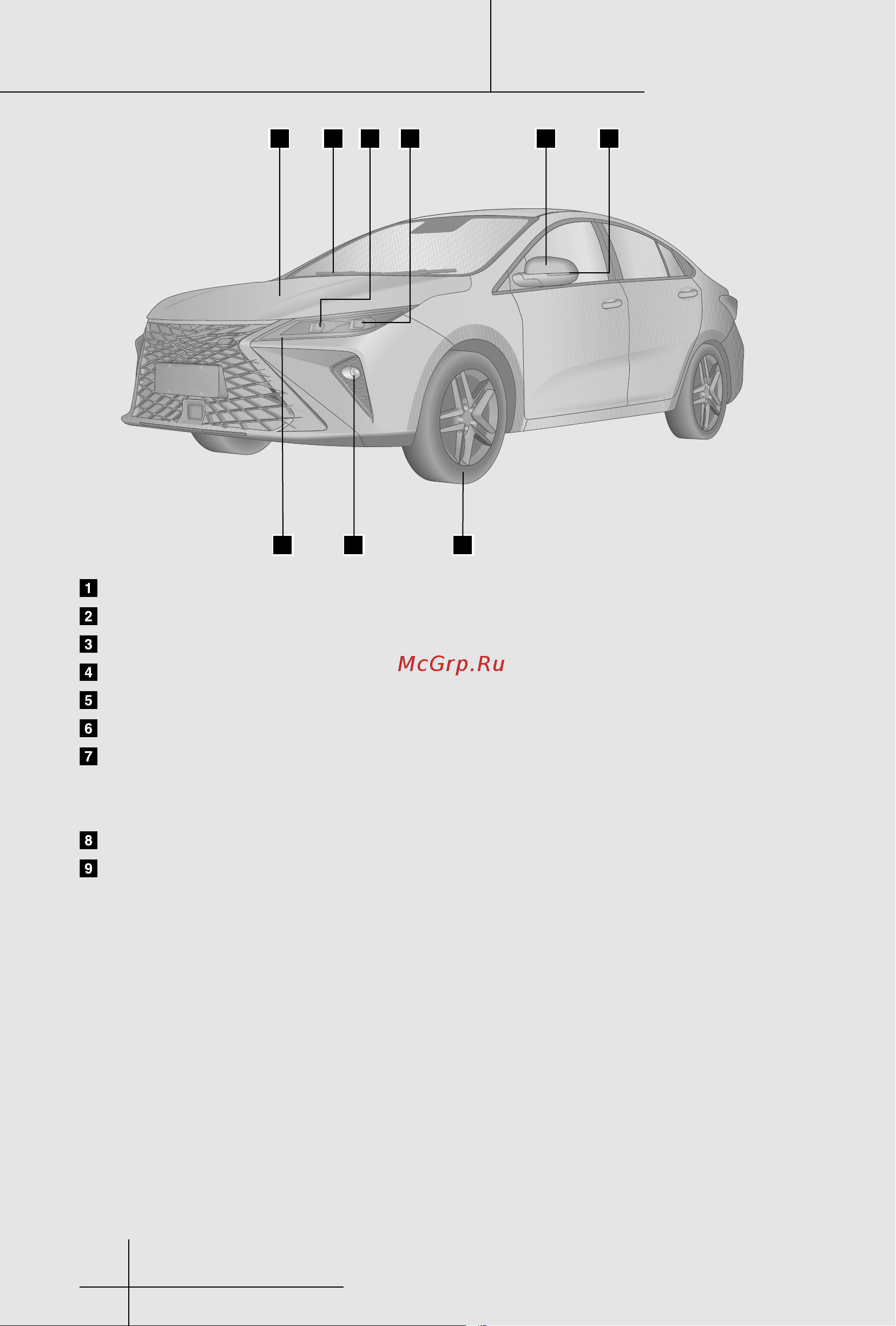 OMODA S5 GT Инструкция_Часть1 онлайн [2/150] 873513