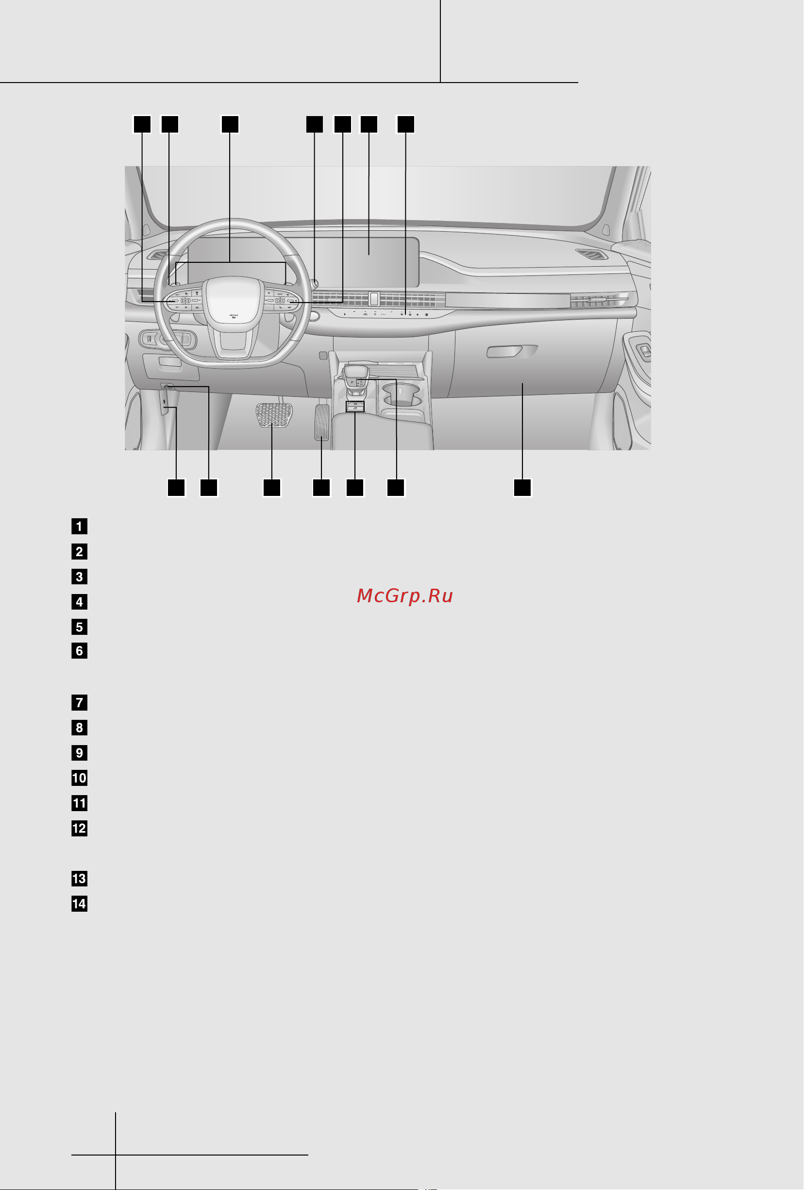 OMODA S5 GT Инструкция_Часть1 онлайн [4/150] 873513