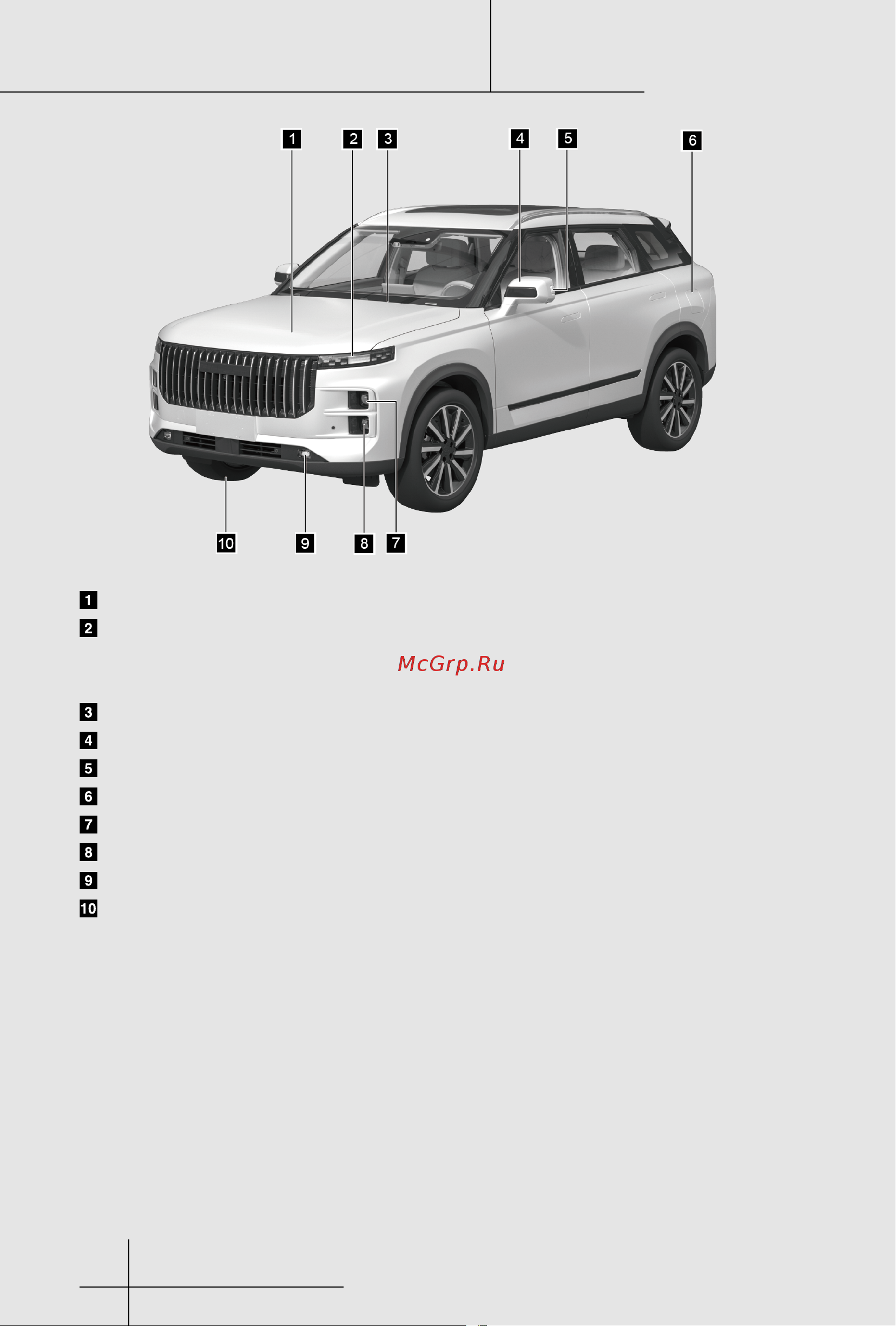 Jaecoo J7 Руководство по эксплуатации онлайн [2/310] 873514