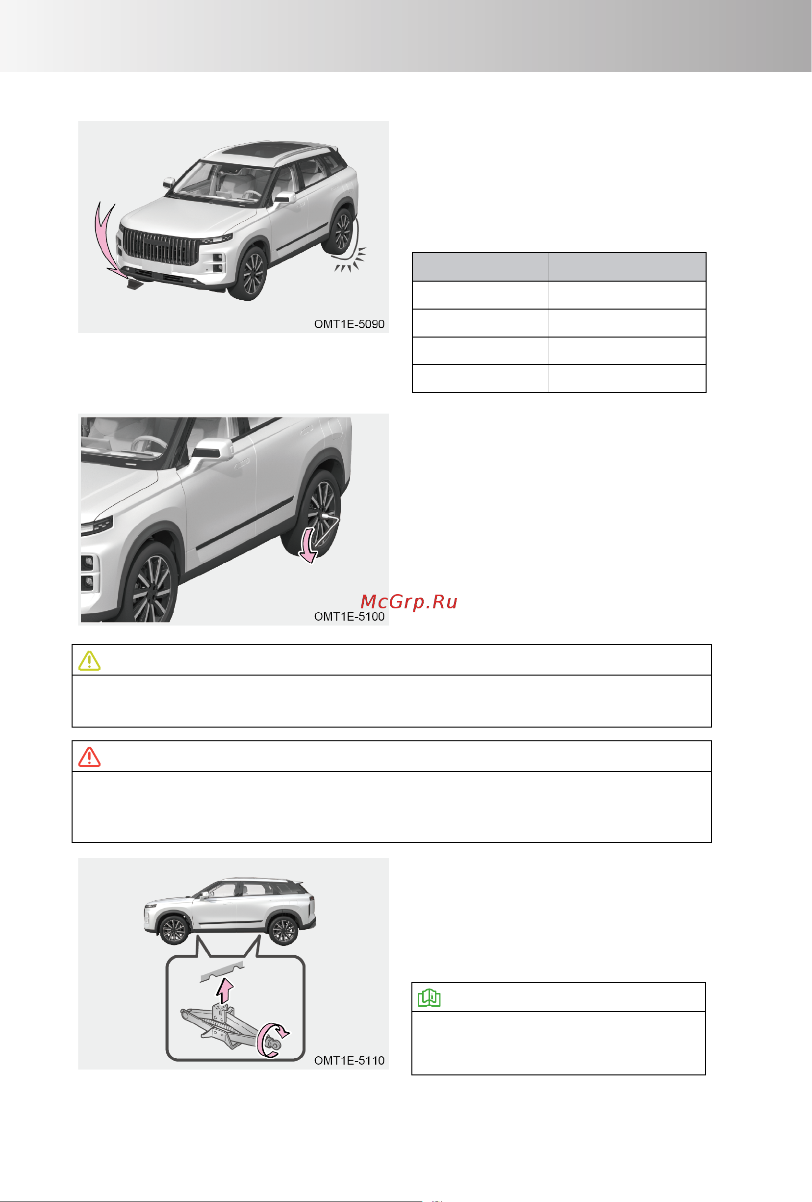 Jaecoo J7 Руководство по эксплуатации онлайн [258/310] 873514