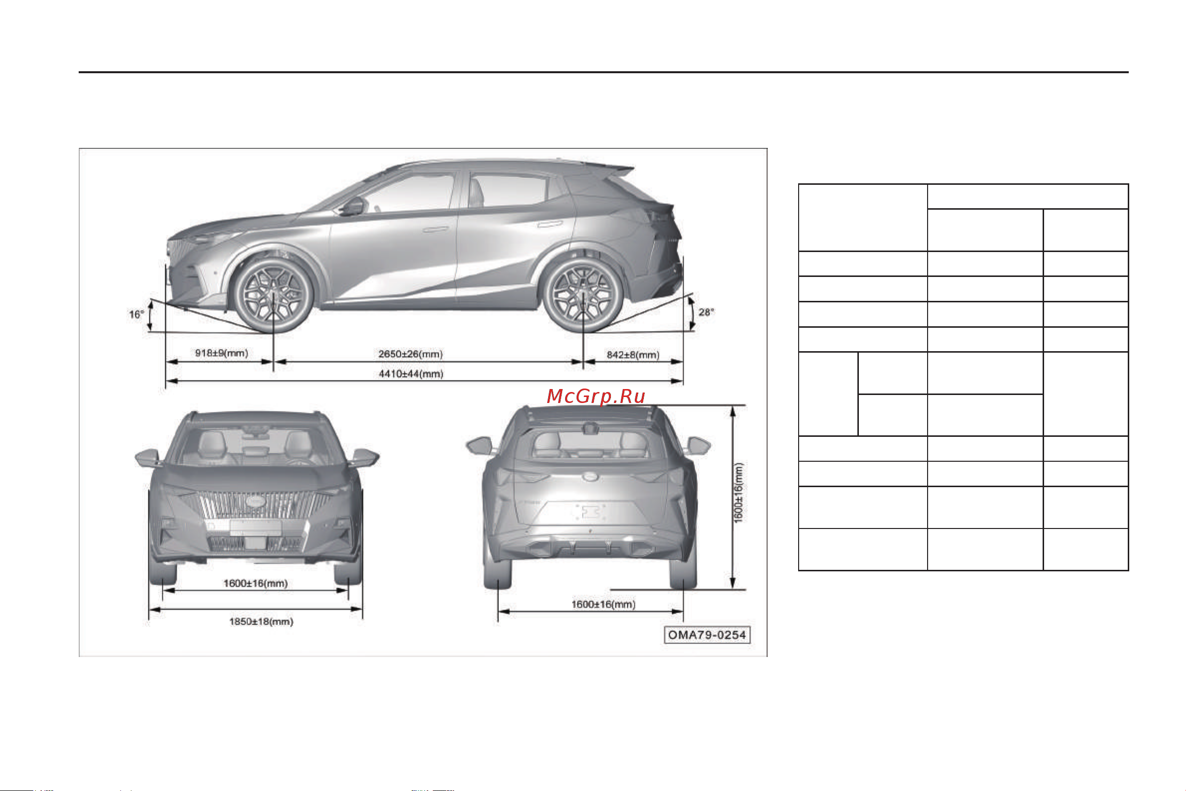 GAC GS3 Руководство по эксплуатации онлайн [253/281] 873523