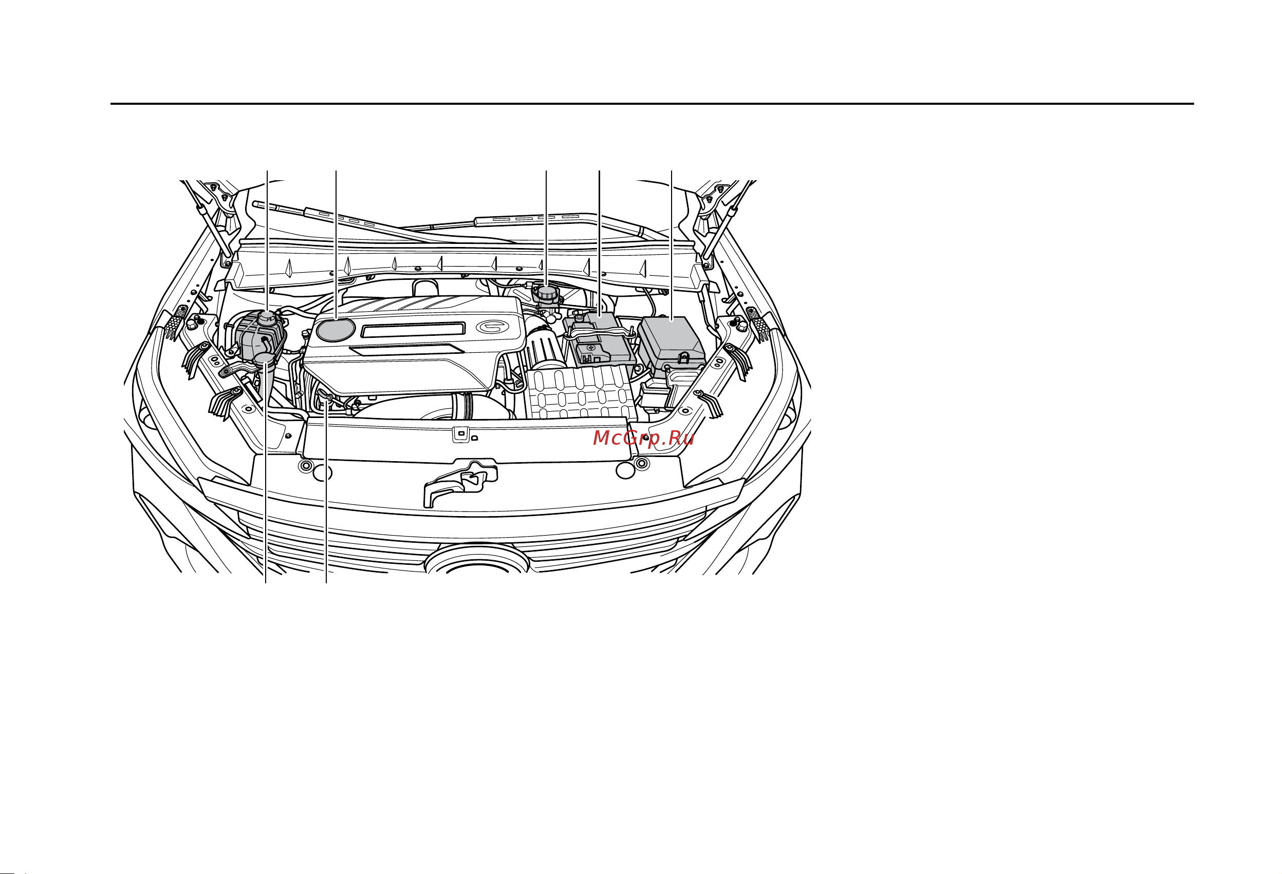 GAC GS5 Руководство по эксплуатации онлайн [11/279] 873527