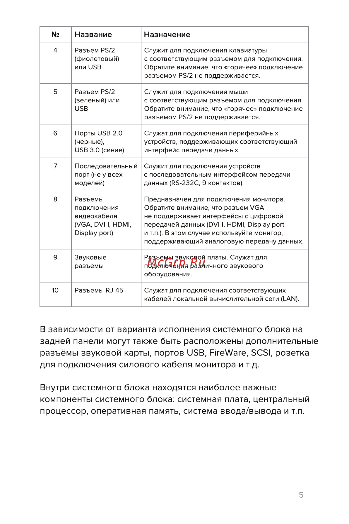 LYAMBDA L-OFC09072-BK Инструкция по эксплуатации онлайн [6/21] 873589