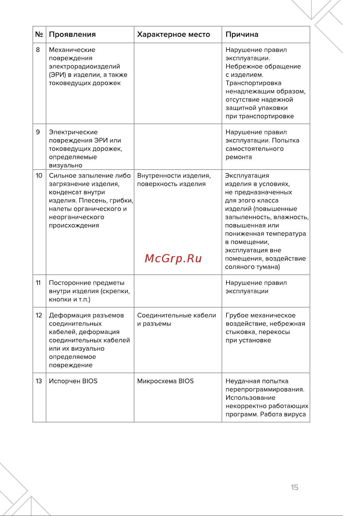 LYAMBDA L-OFC19061-BK Инструкция по эксплуатации онлайн [16/21] 873591