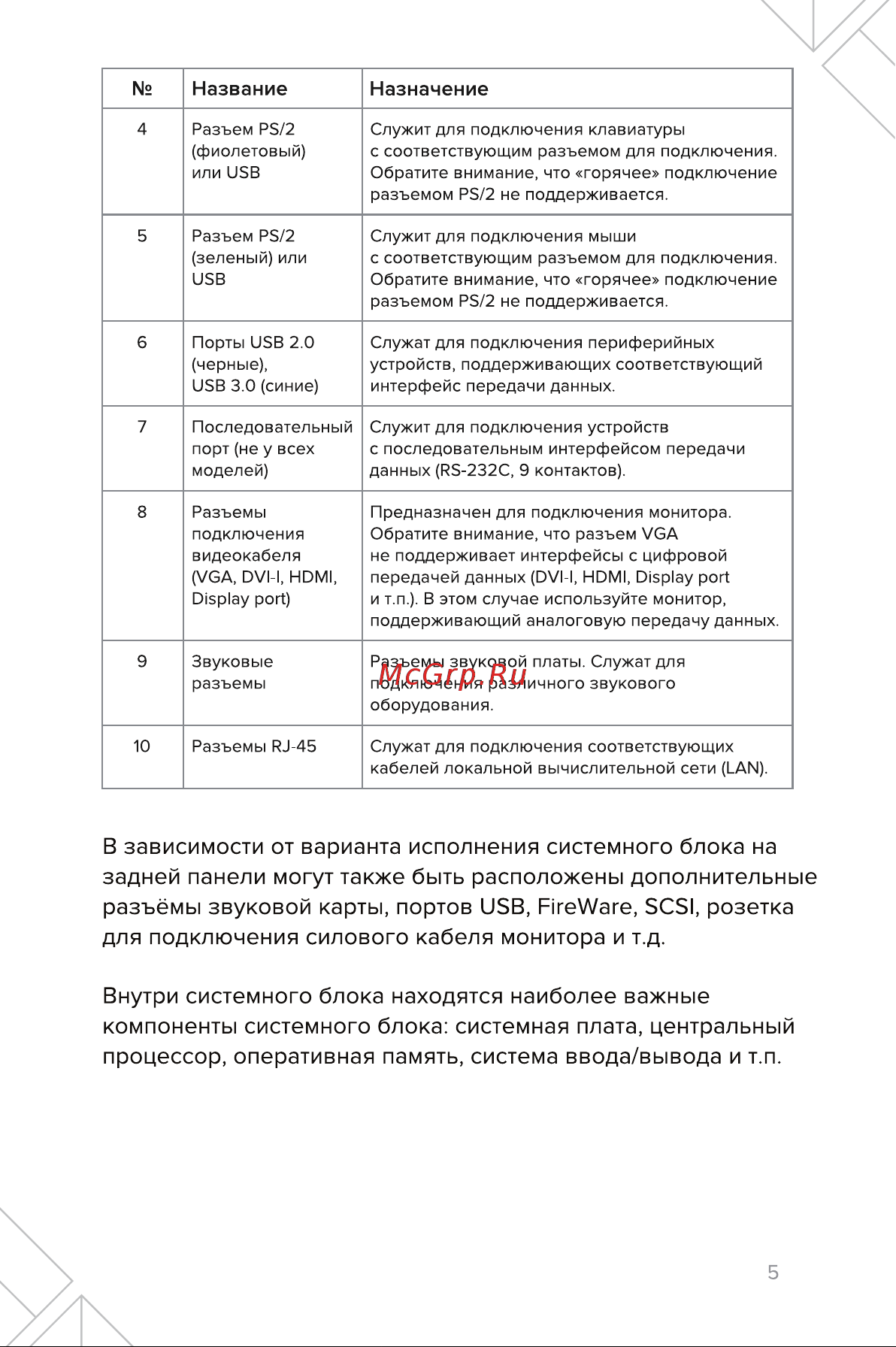 LYAMBDA L-OFC19061-BK Инструкция по эксплуатации онлайн [6/21] 873591
