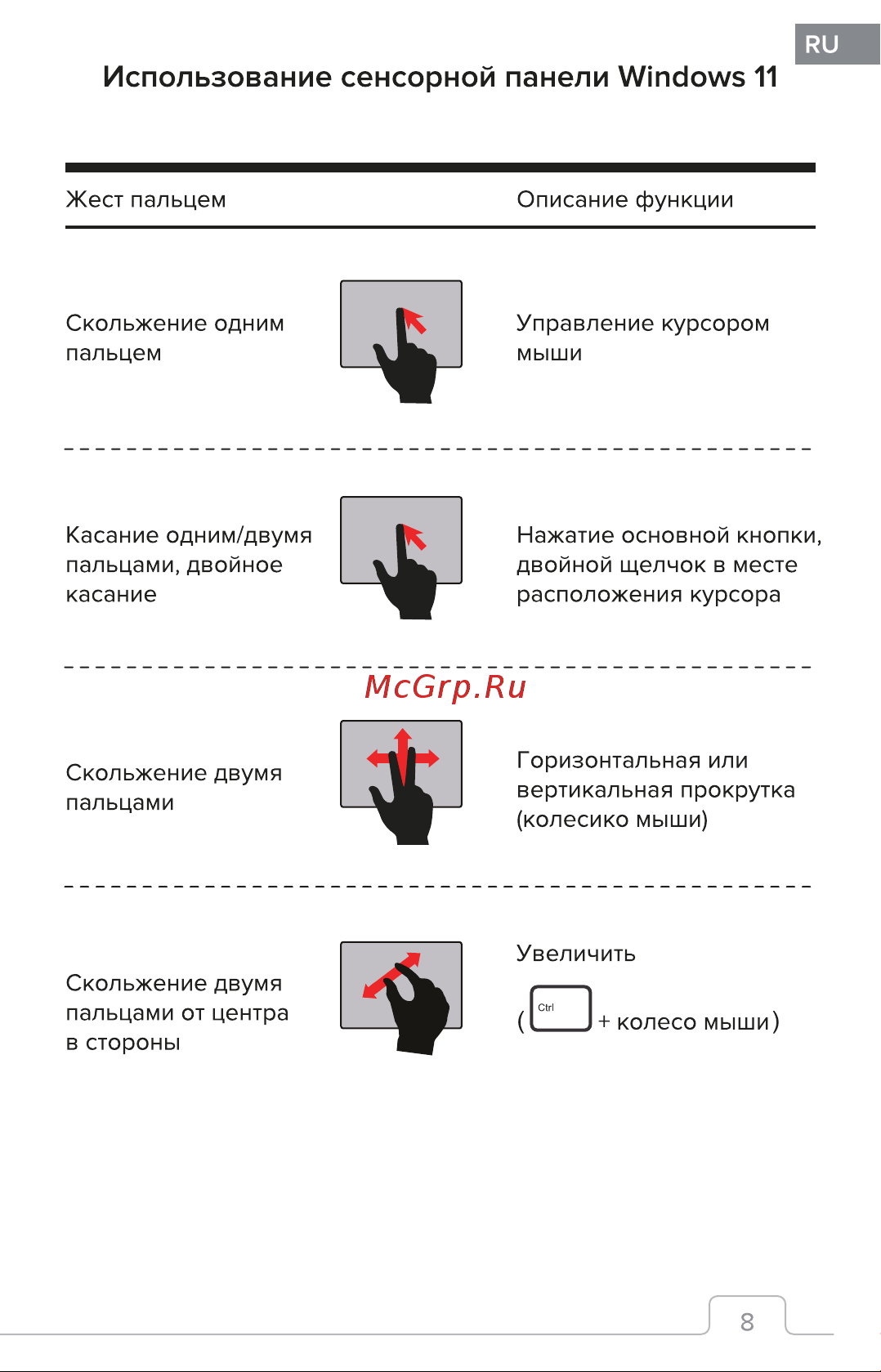 LYAMBDA LLT161M01UWLR_SG Инструкция по эксплуатации онлайн [9/23] 873593