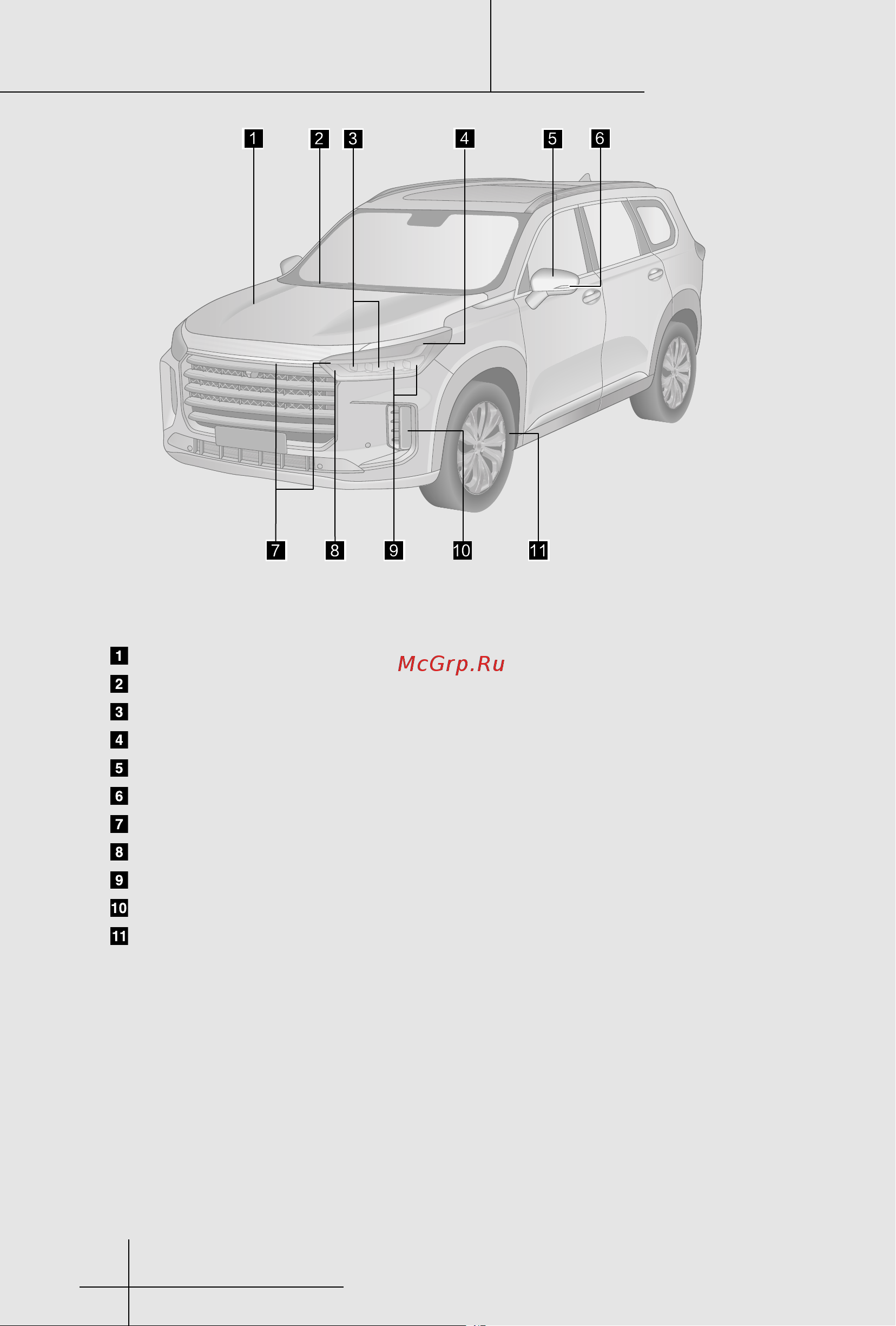 EXEED VX M36TFL (2023+) Инструкция_Часть1 онлайн [2/84] 873610